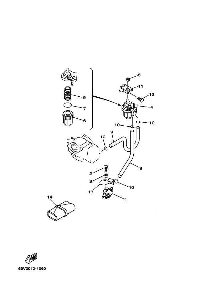 CARBURANT