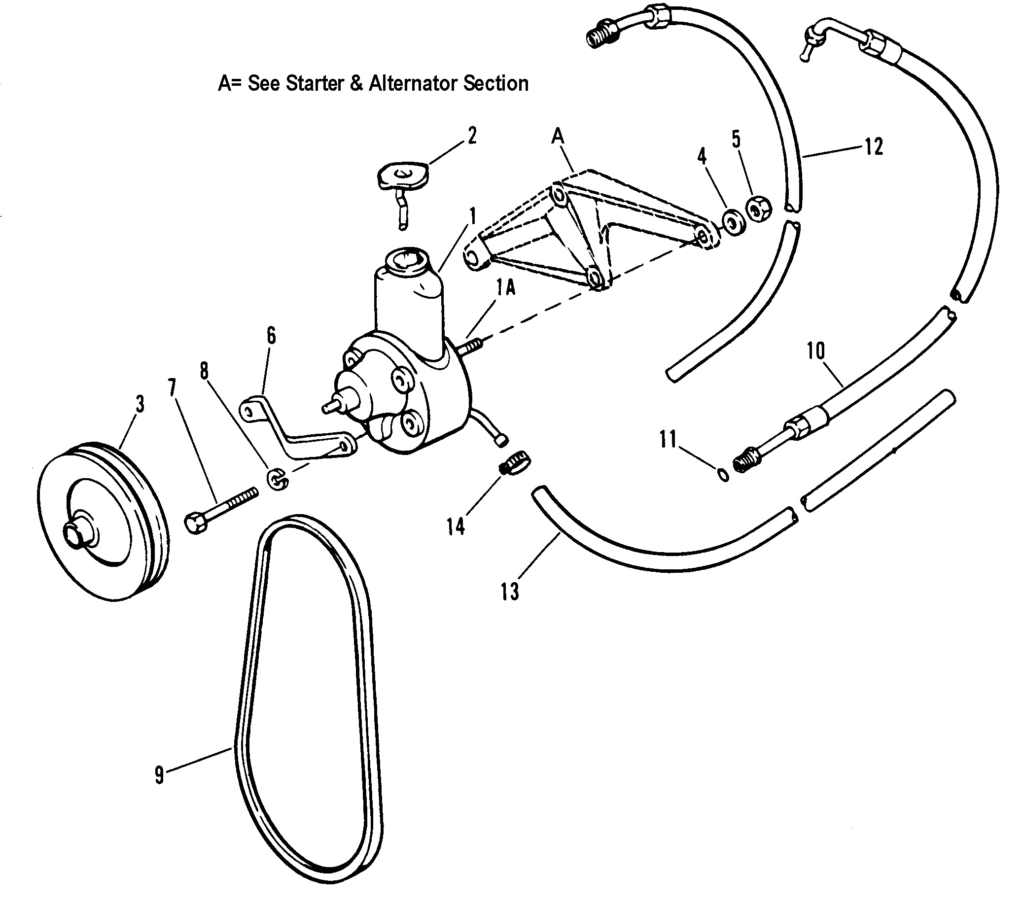 POWER STEERING COMPONENTS