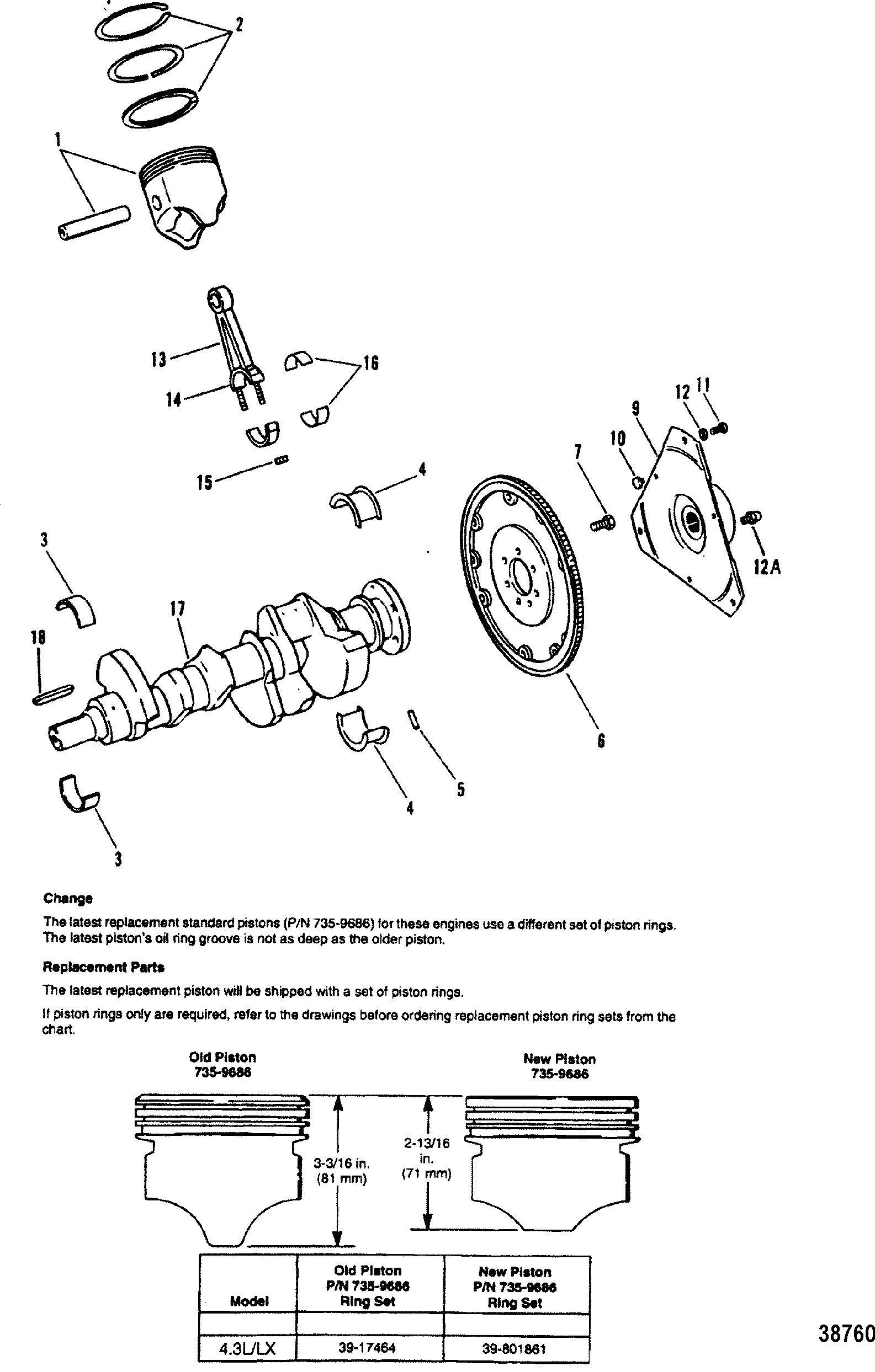 CRANKSHAFT AND PISTONS
