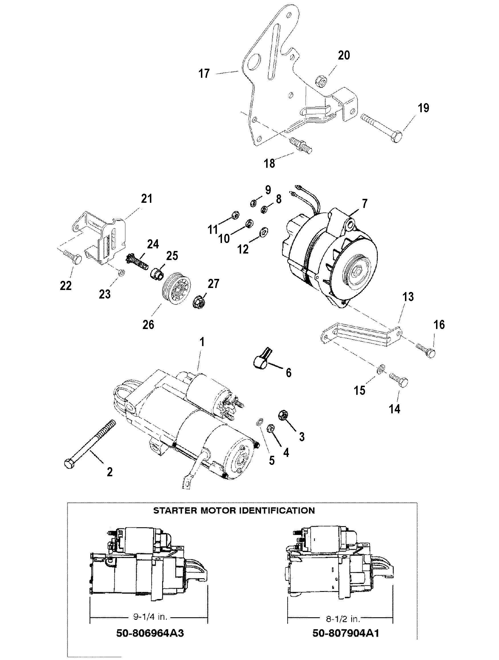 STARTER MOTOR AND ALTERNATOR