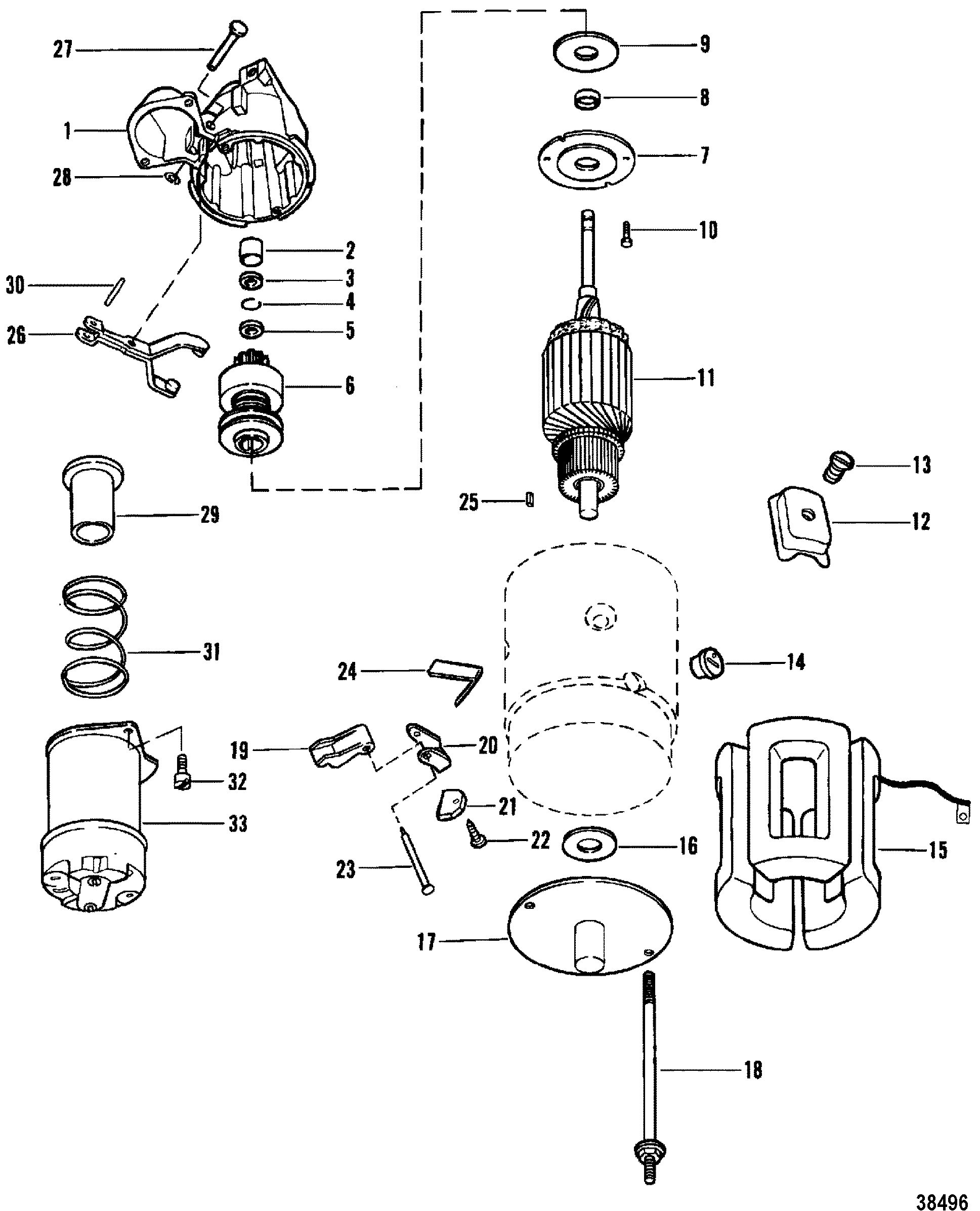 Motorino di avviamento