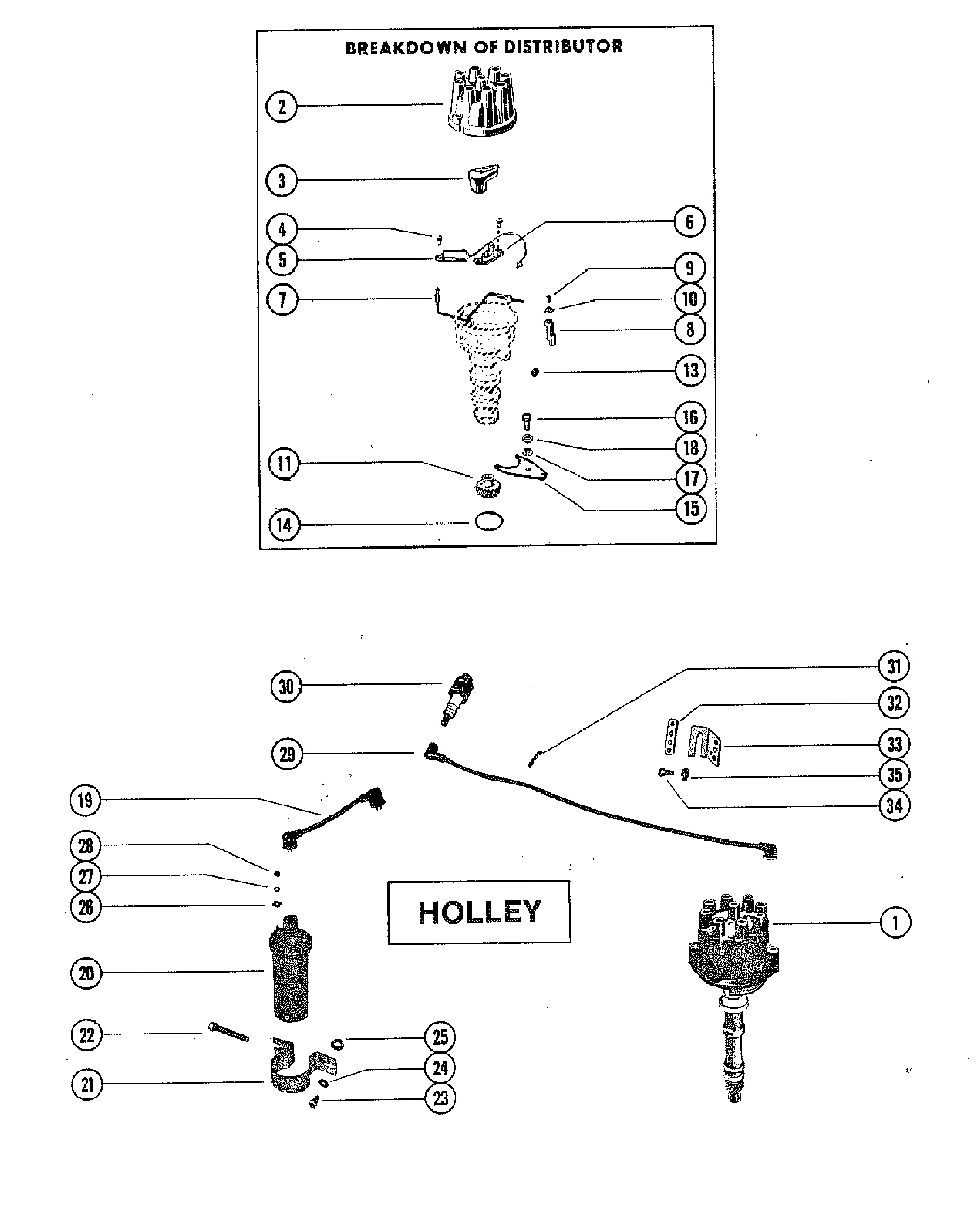 Distributor and Ignition Components(Holley)