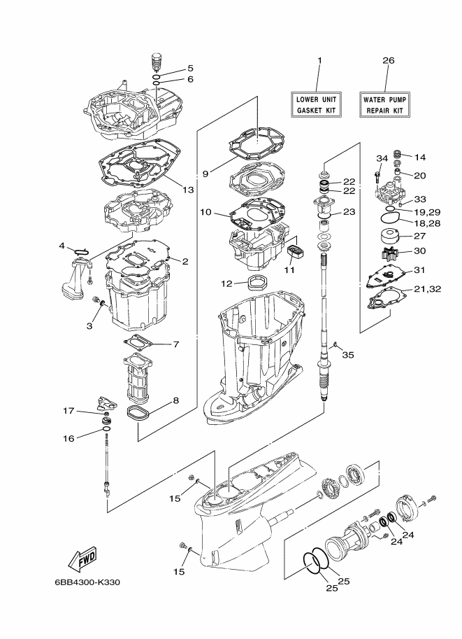 KITS DE REPARATION 2