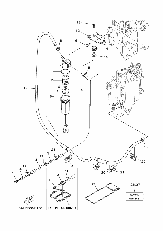 CARBURANT 1
