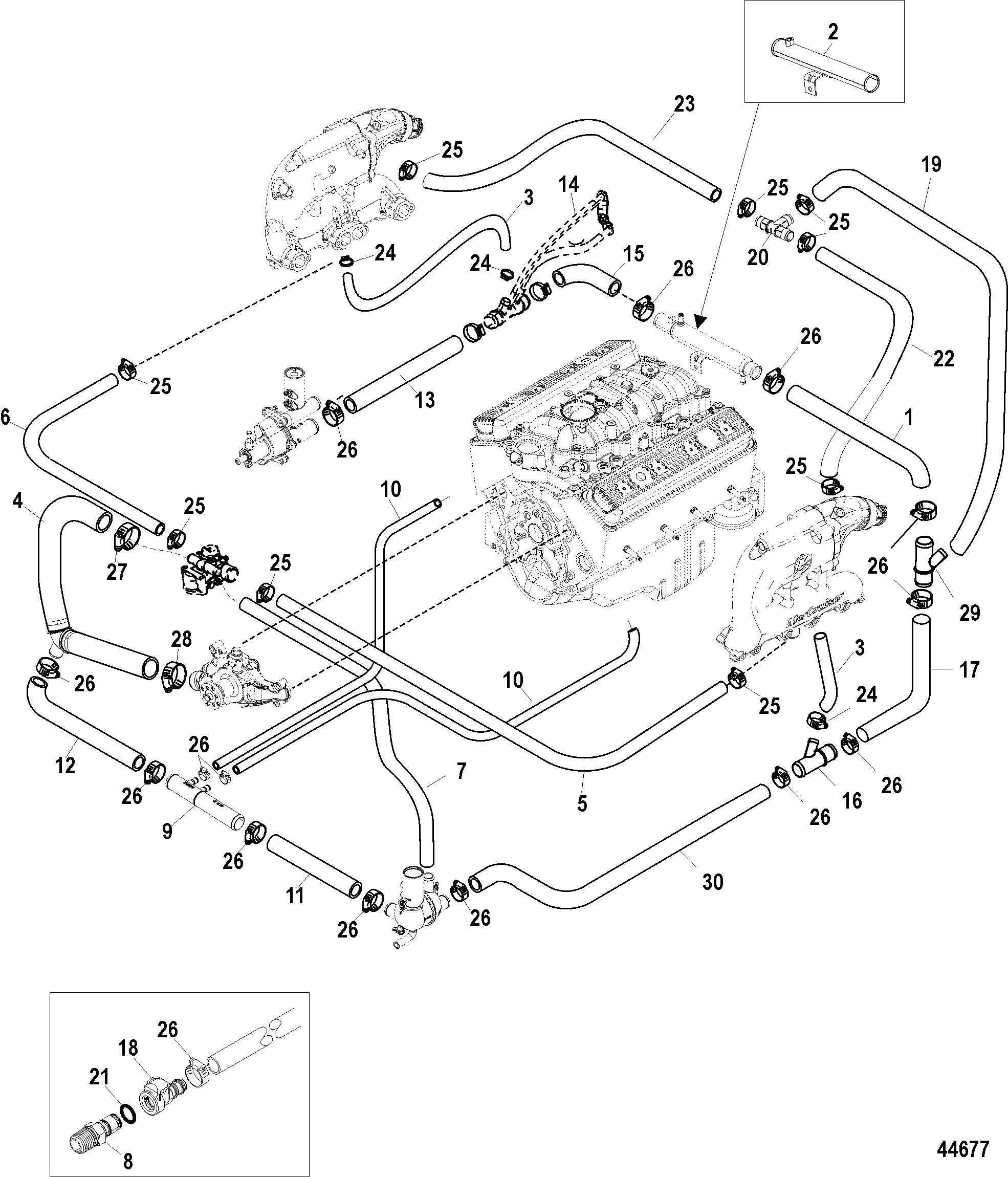 Standard Cooling System (Bravo), Air, 3 & 7 Point Drain