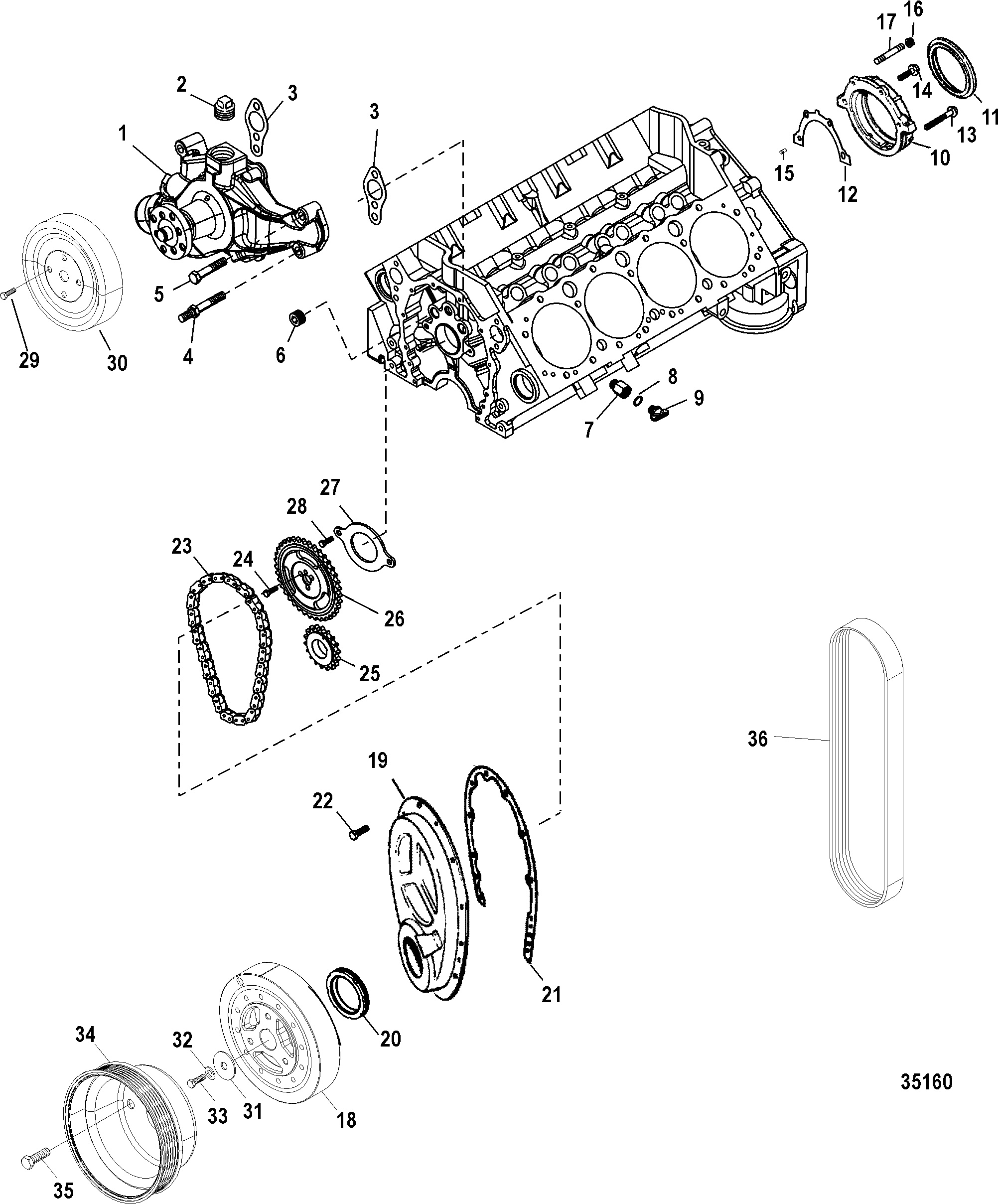 Front Cover and Circulating Pump