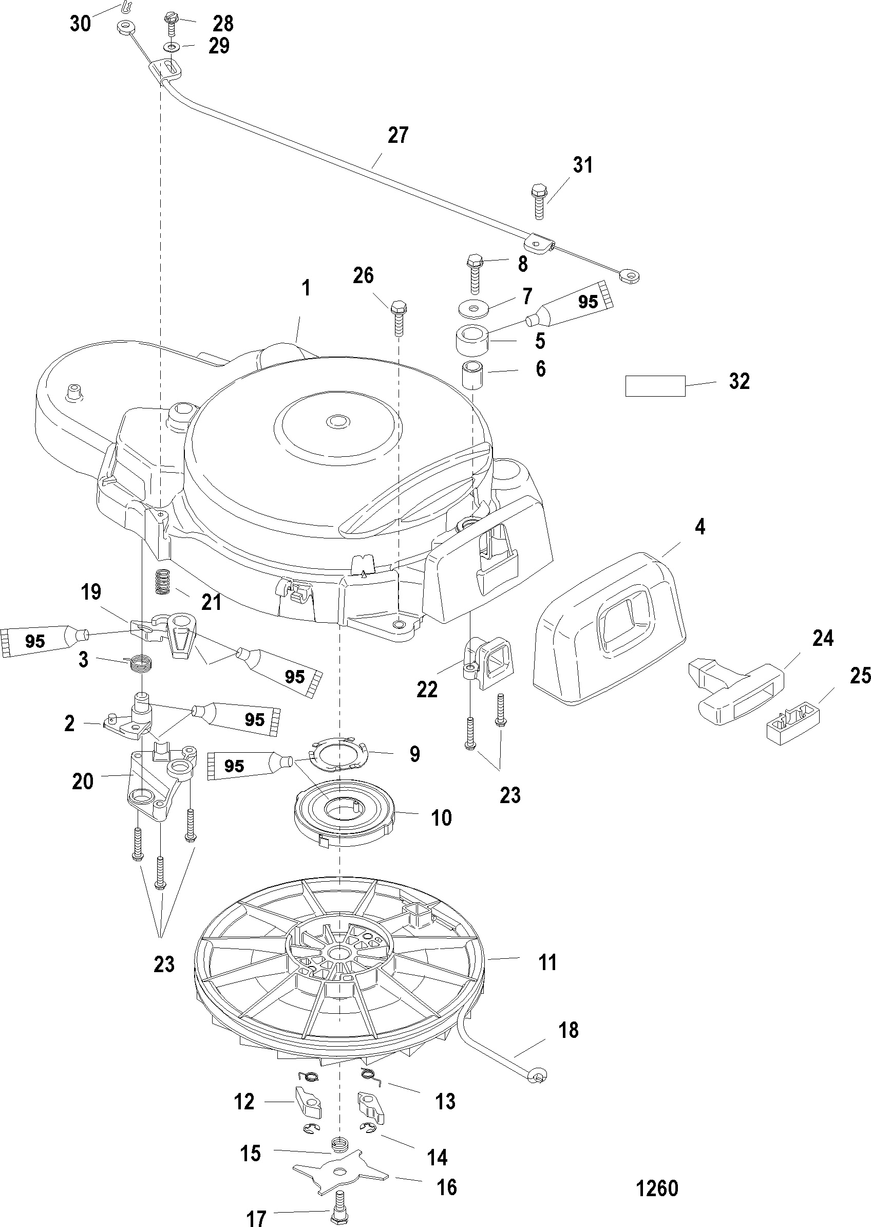 Manual Starter