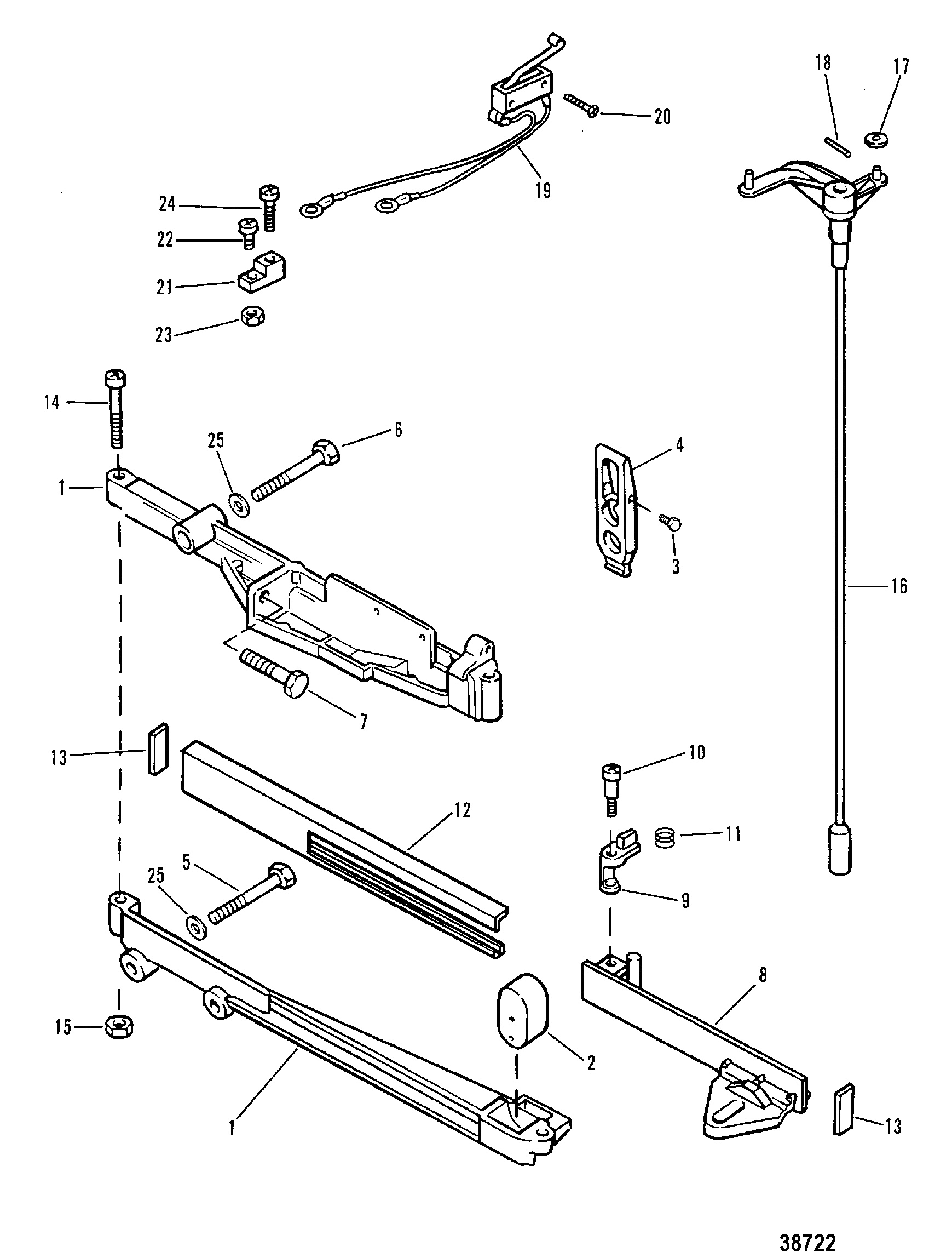 SHIFT CONTROL LINKAGE