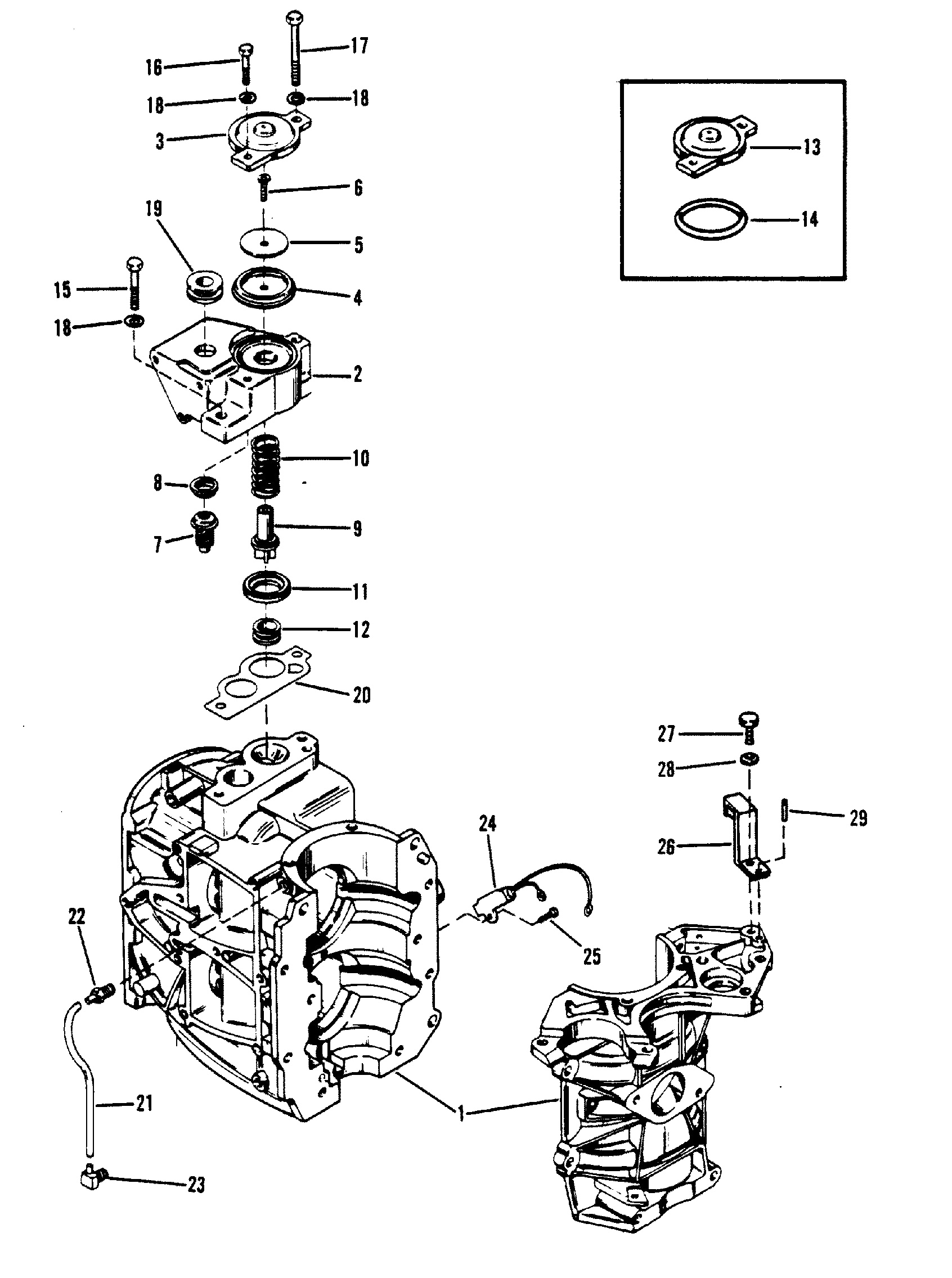 BLOC-CYLINDRES ET THERMOSTAT
