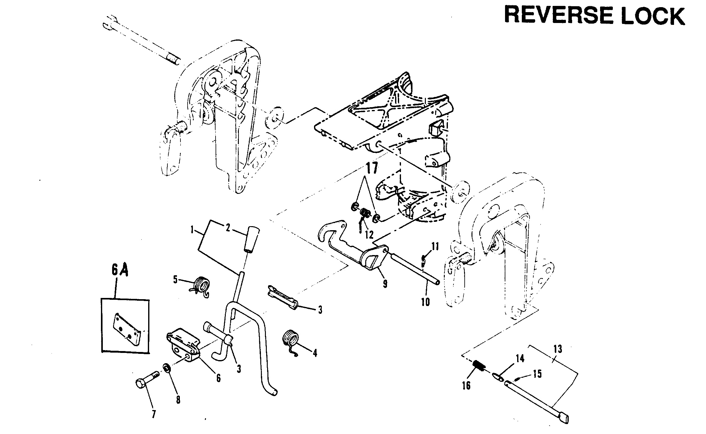 REVERSE LOCK