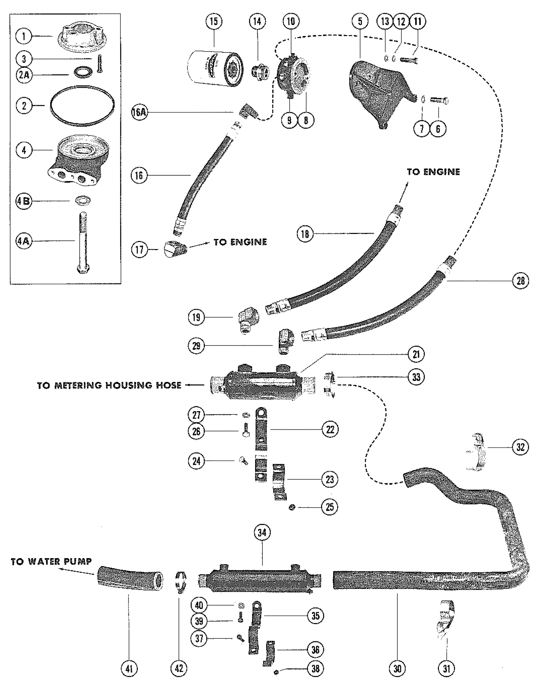 OIL COOLER, OIL FILTER AND HOSES