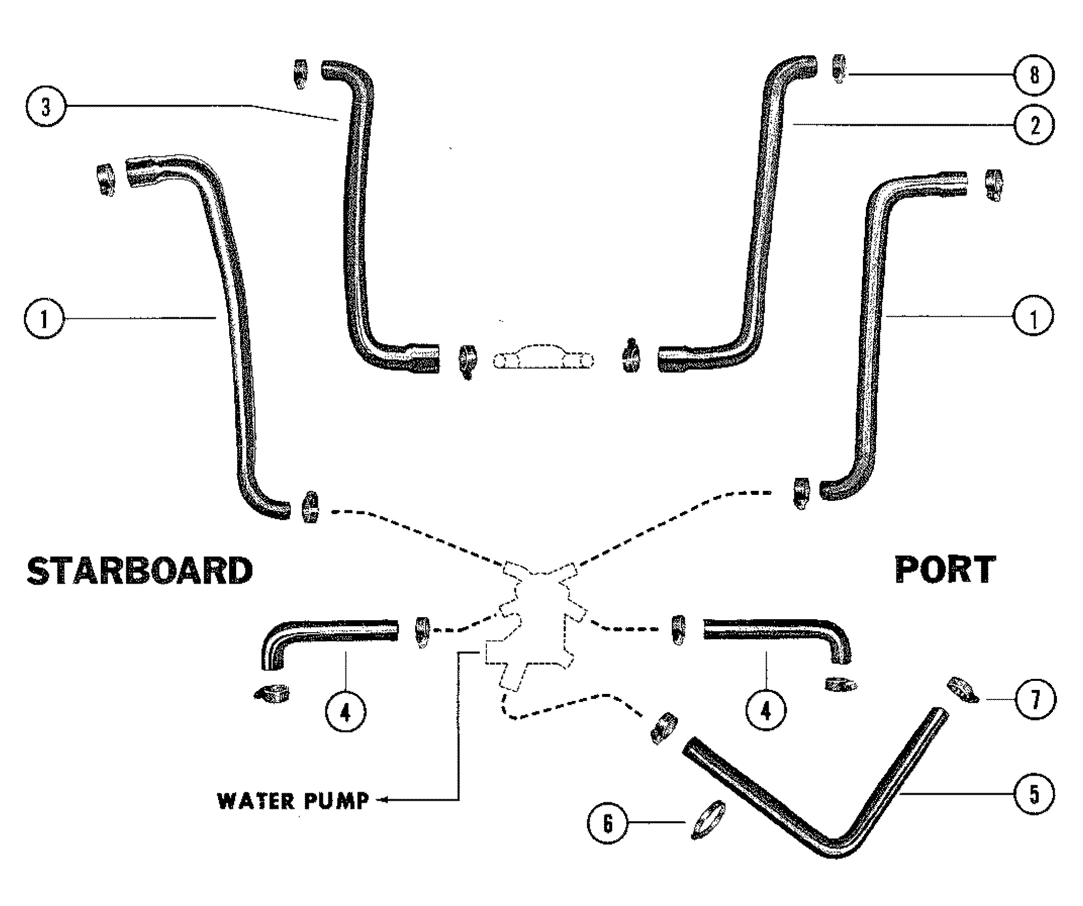 WATER DISTRIBUTION HOSES