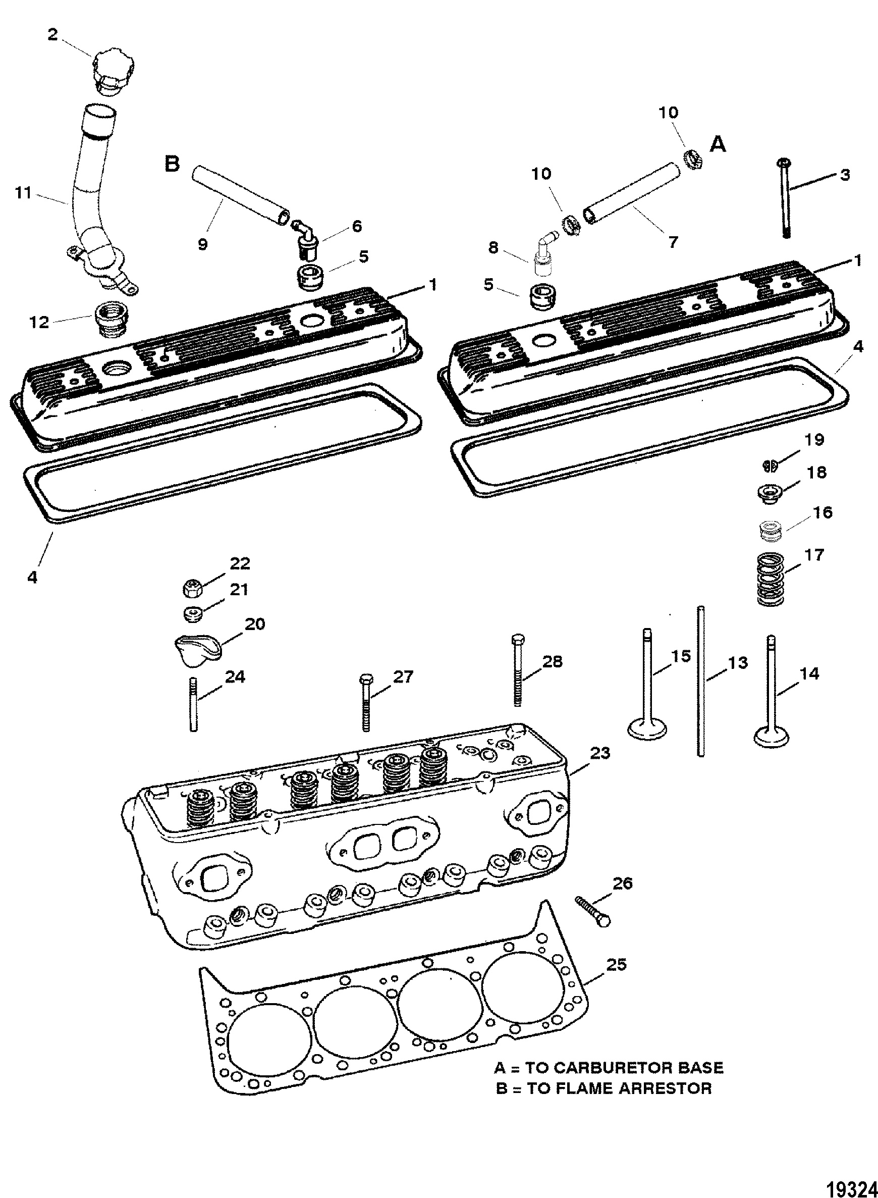 Cylinder Head and Rocker Cover