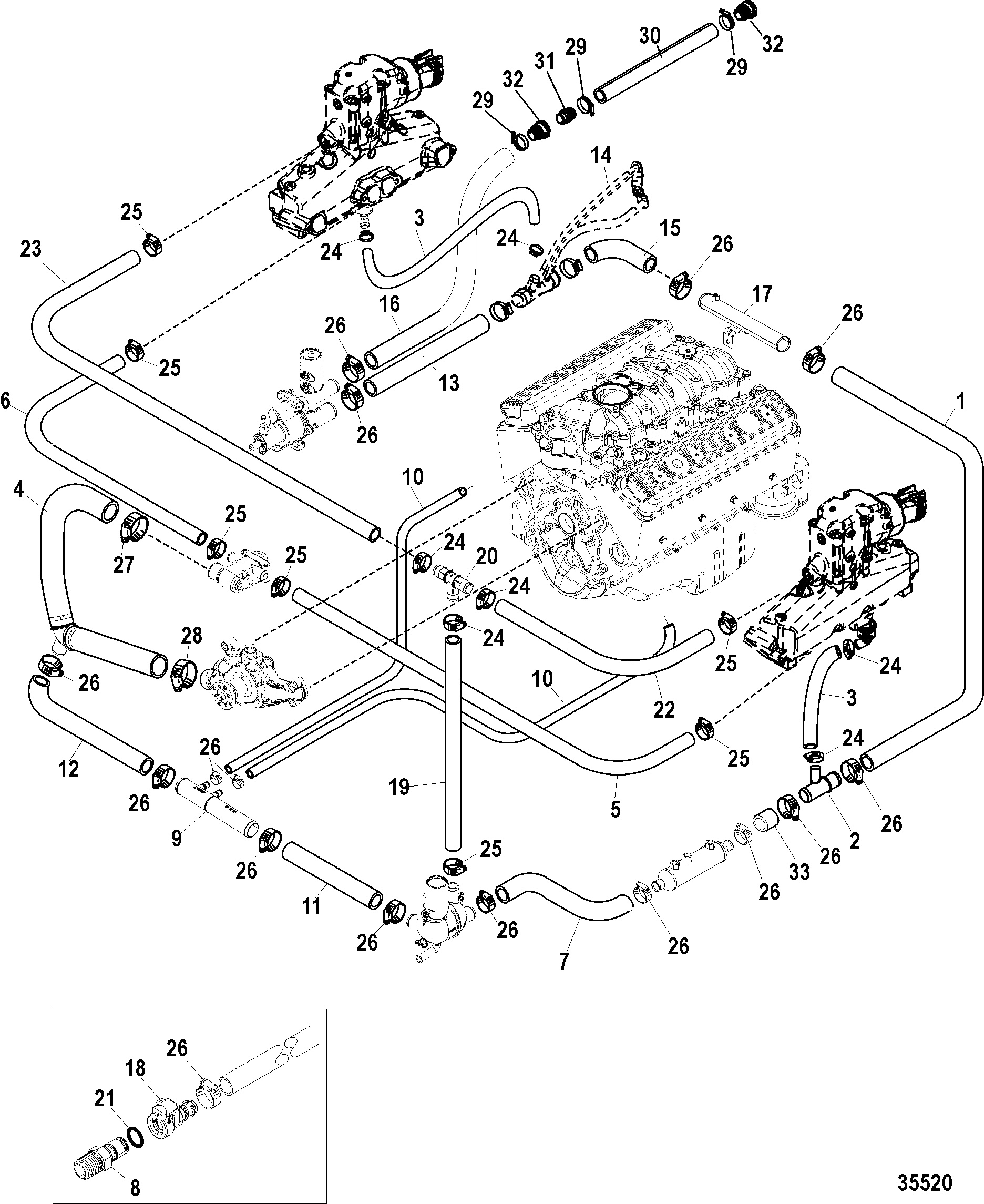 Standard Cooling System - AXIUS
