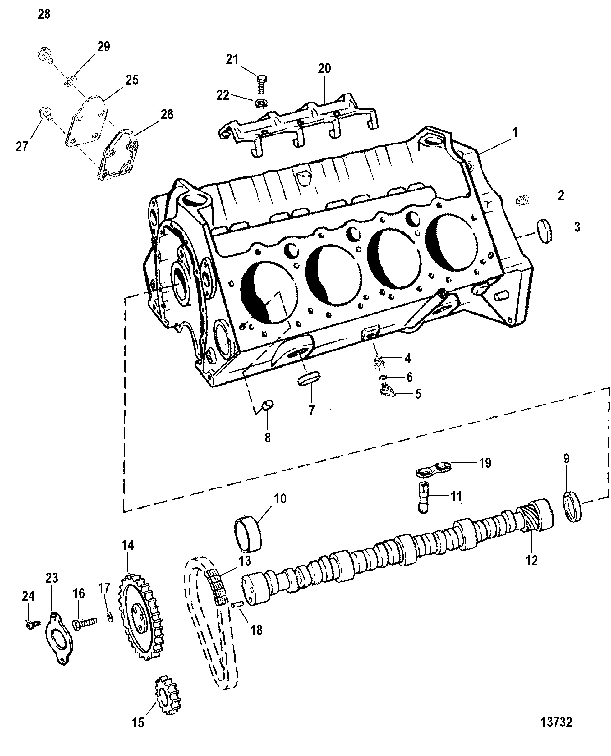 Cylinder Block And Camshaft