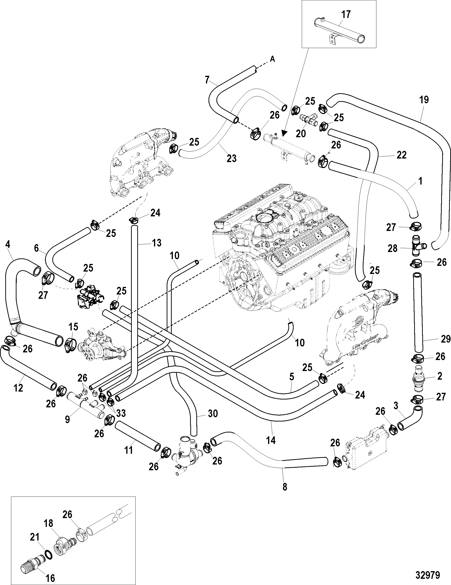 Standard Cooling System (Alpha), Single and 7 Point Drain