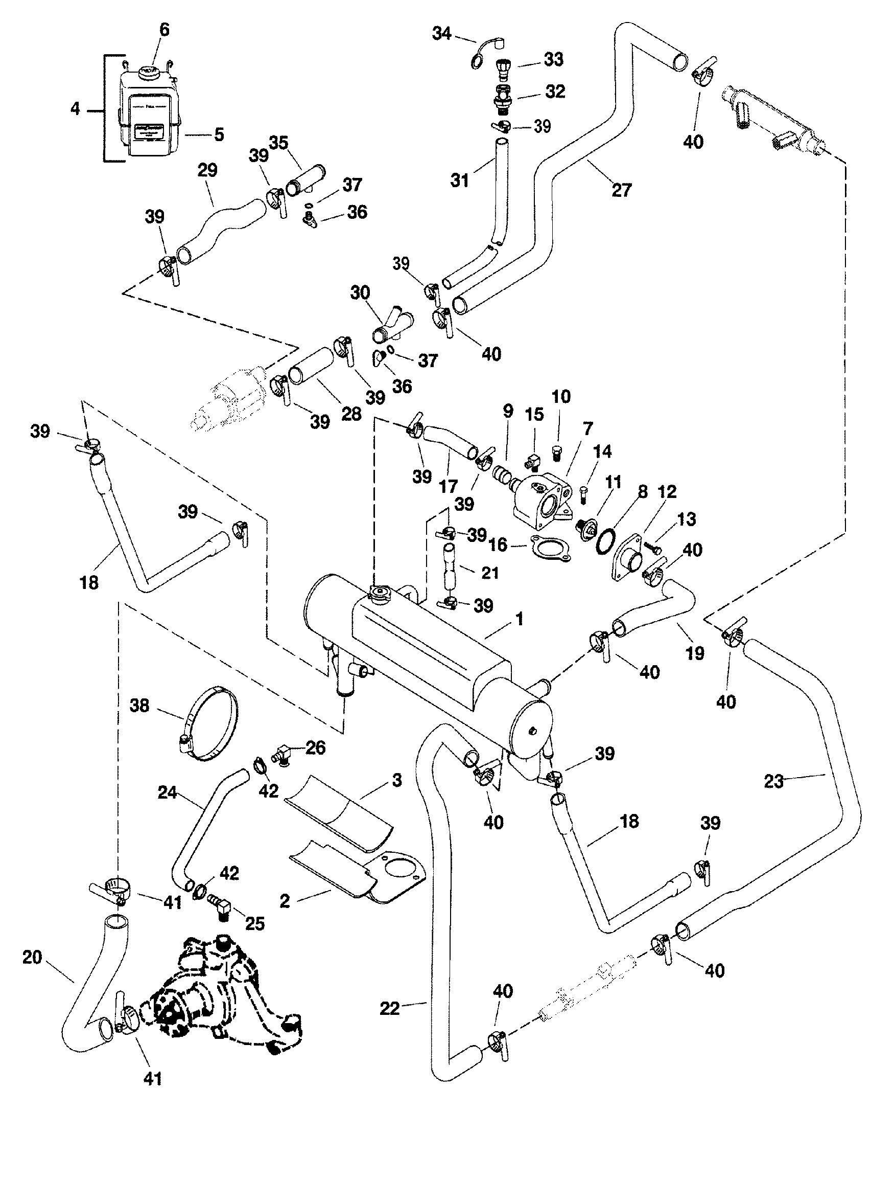 Closed Cooling System