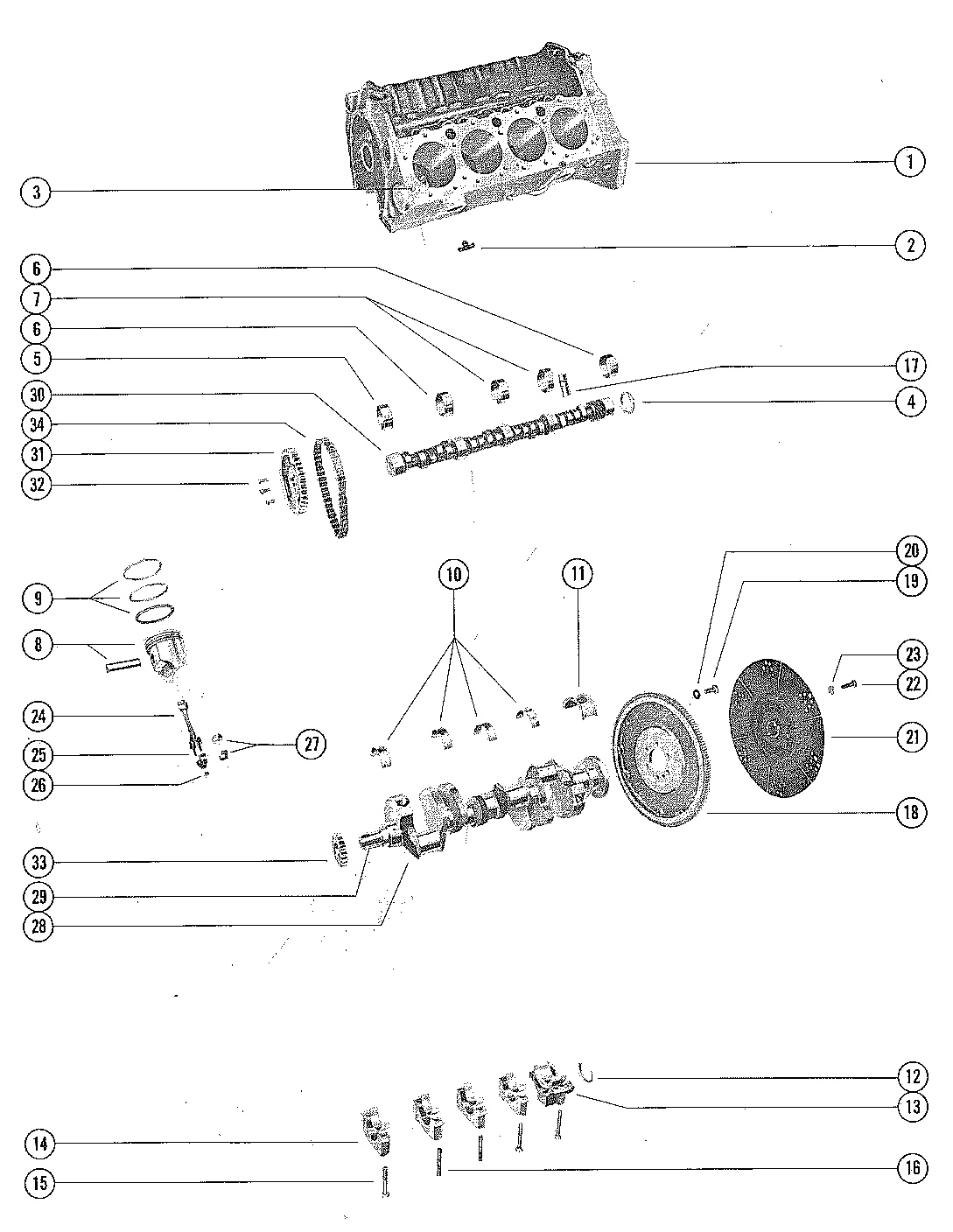 CYLINDER BLOCK, PISTONS AND CRANKSHAFT