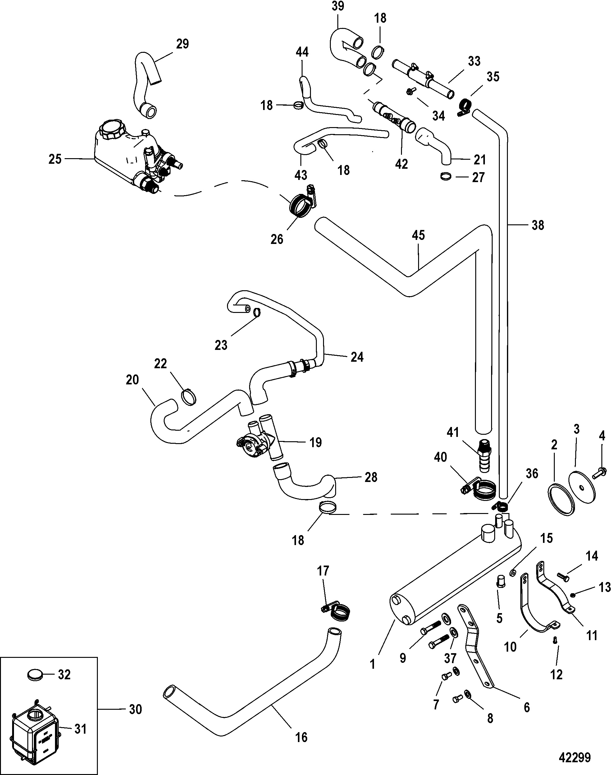 Closed Cooling System, Fresh Water with Power Steering