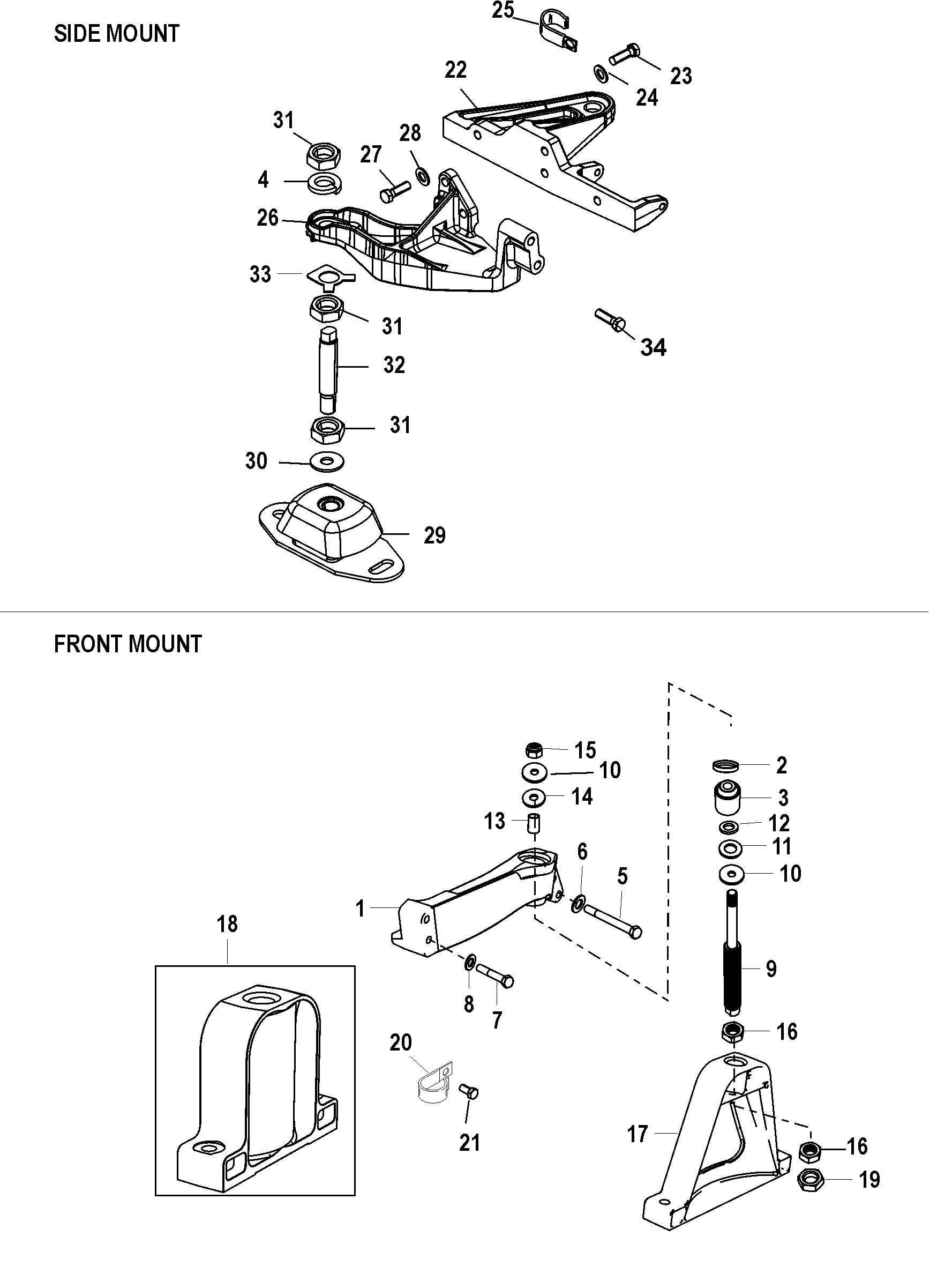 Engine Mounting