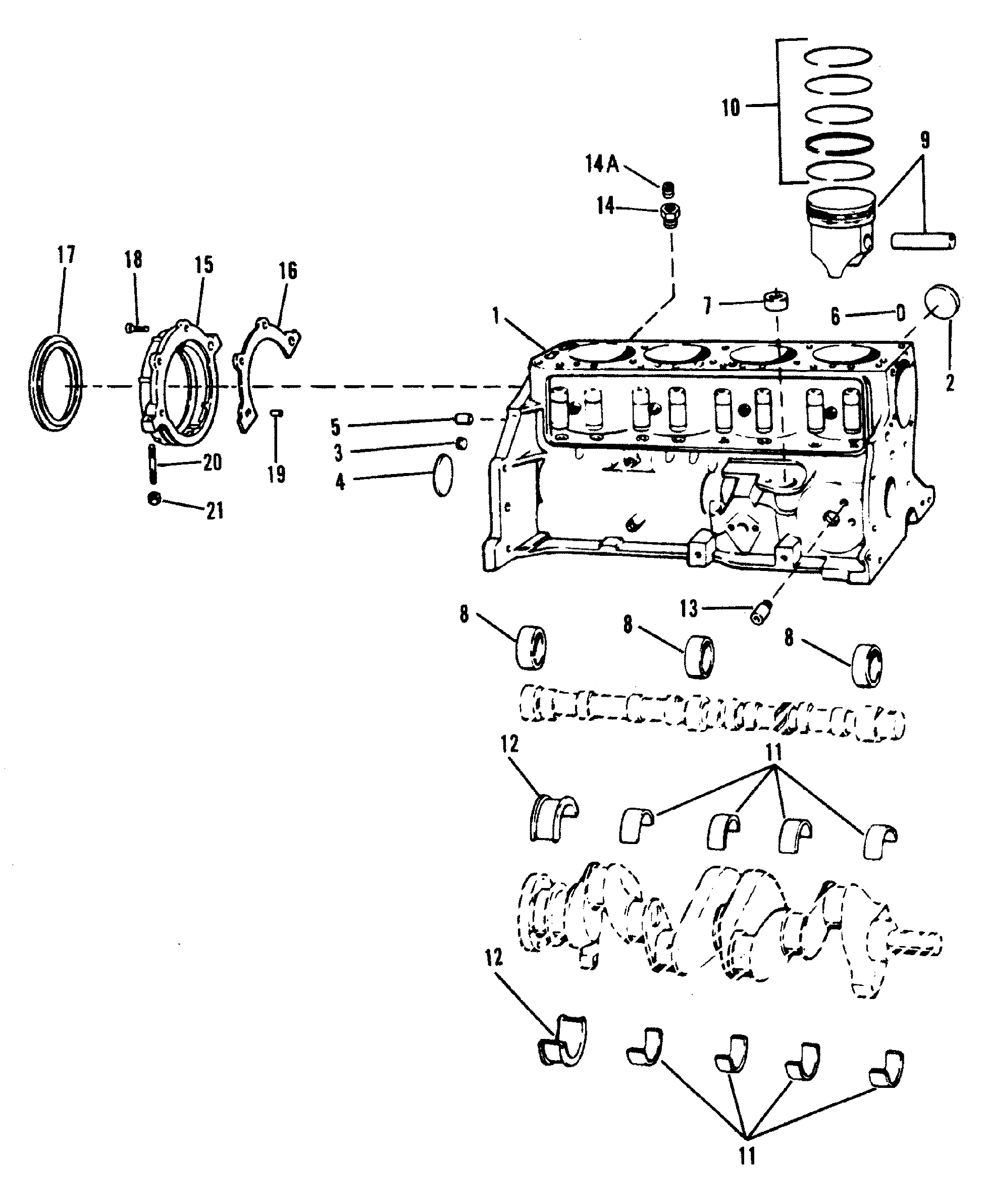 Cylinder Block, Piston and Bearings
