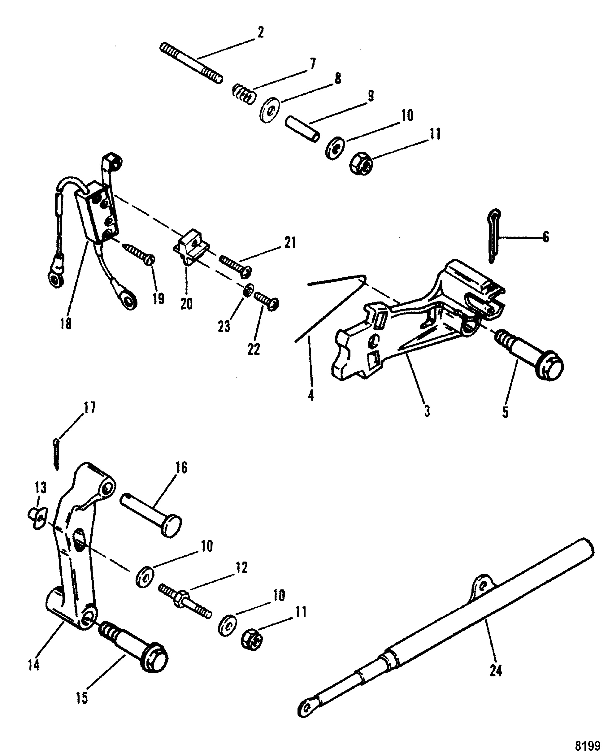 Shift Components