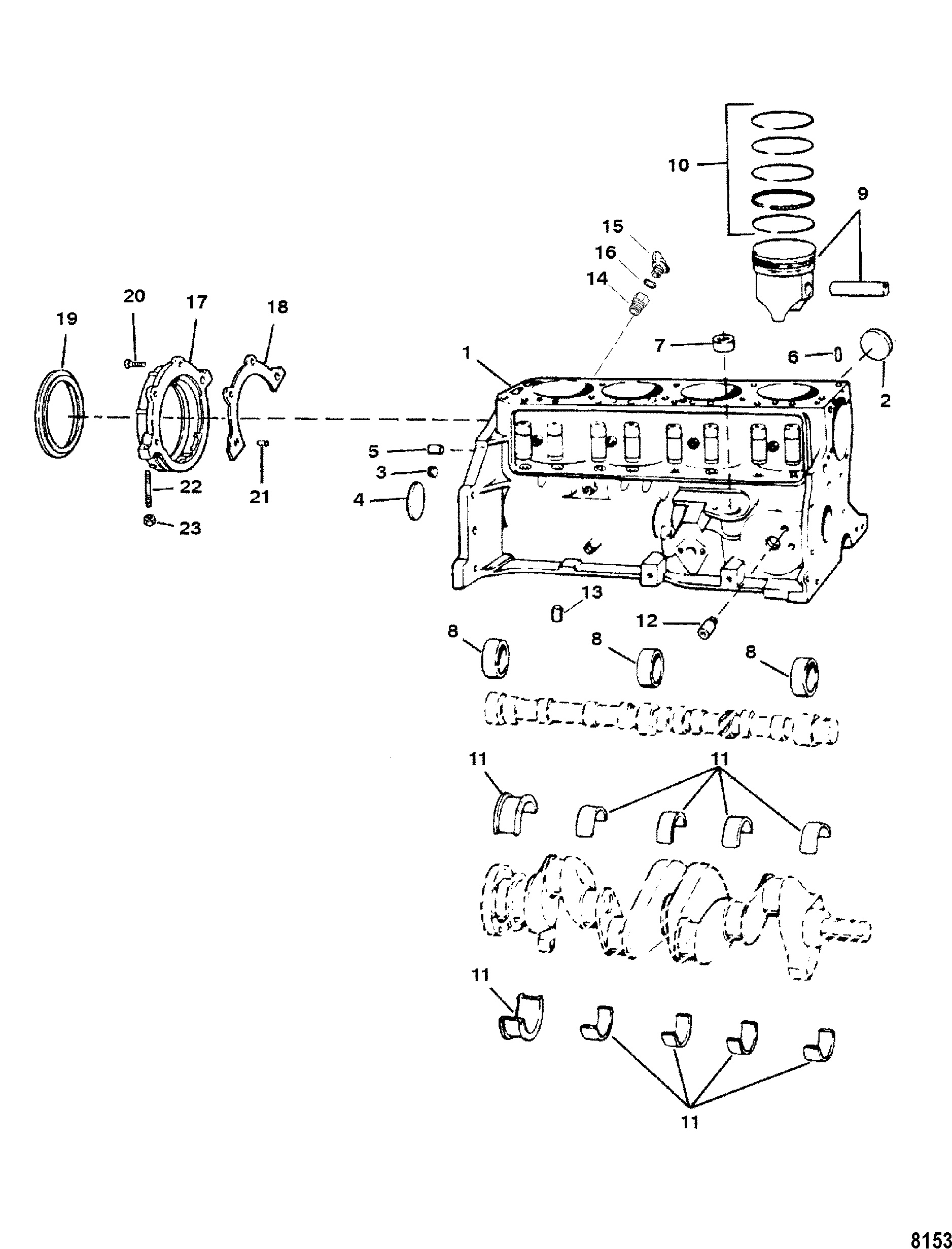 Cylinder Block, Piston and Bearings