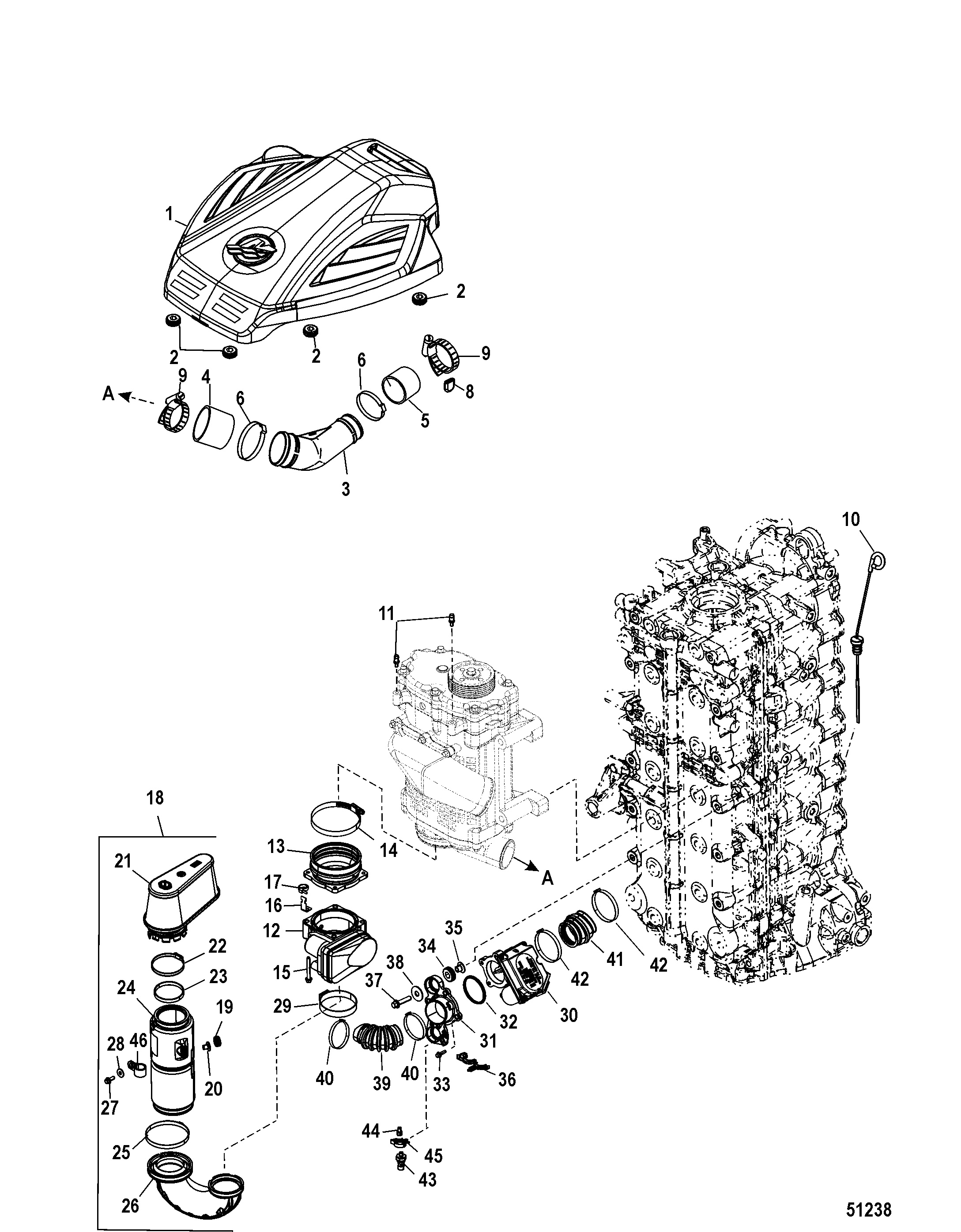 Induction Components, CCT
