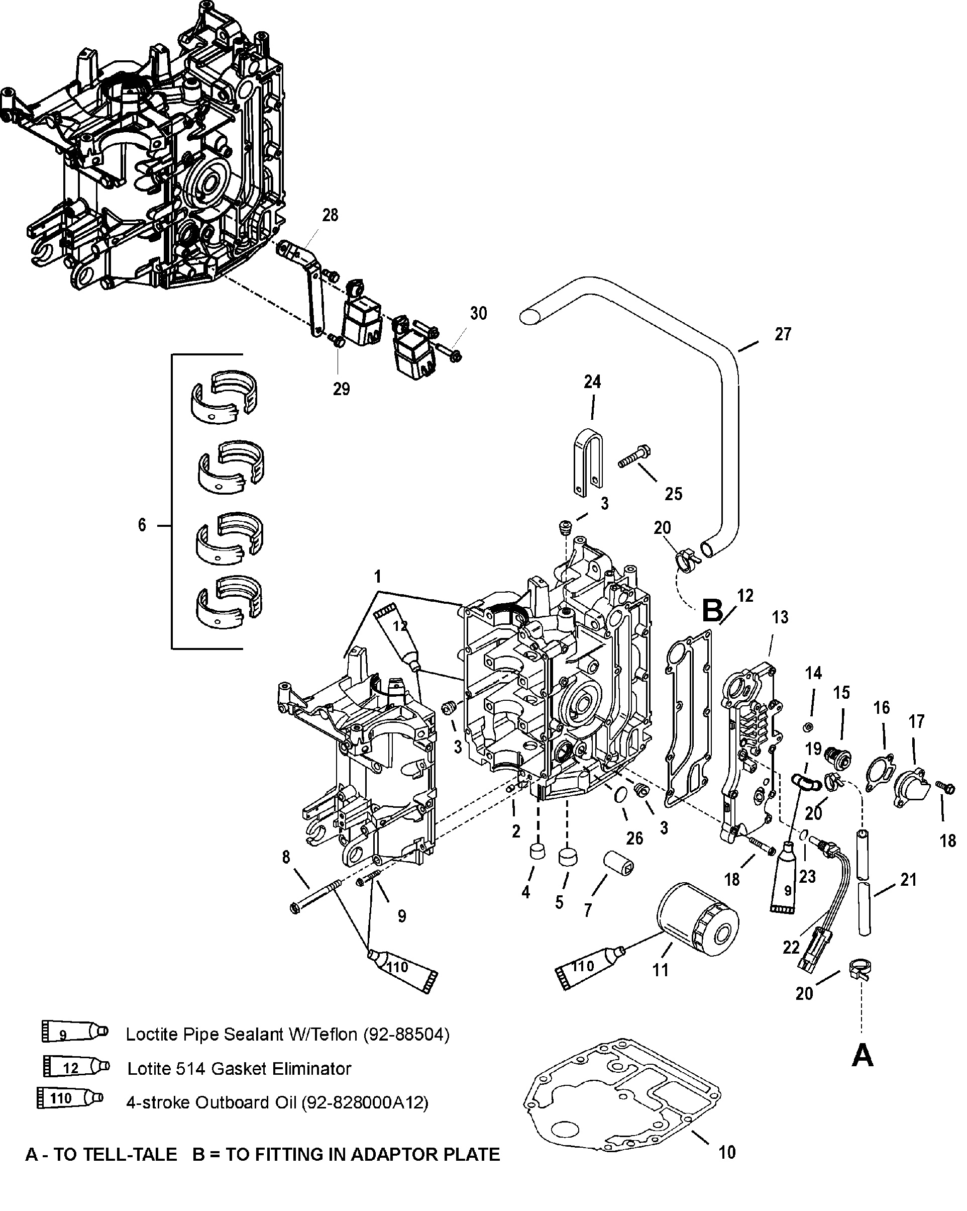 Cylinder Block
