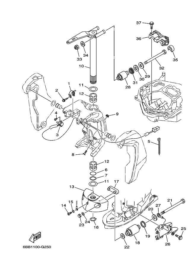 SOPORTE 2