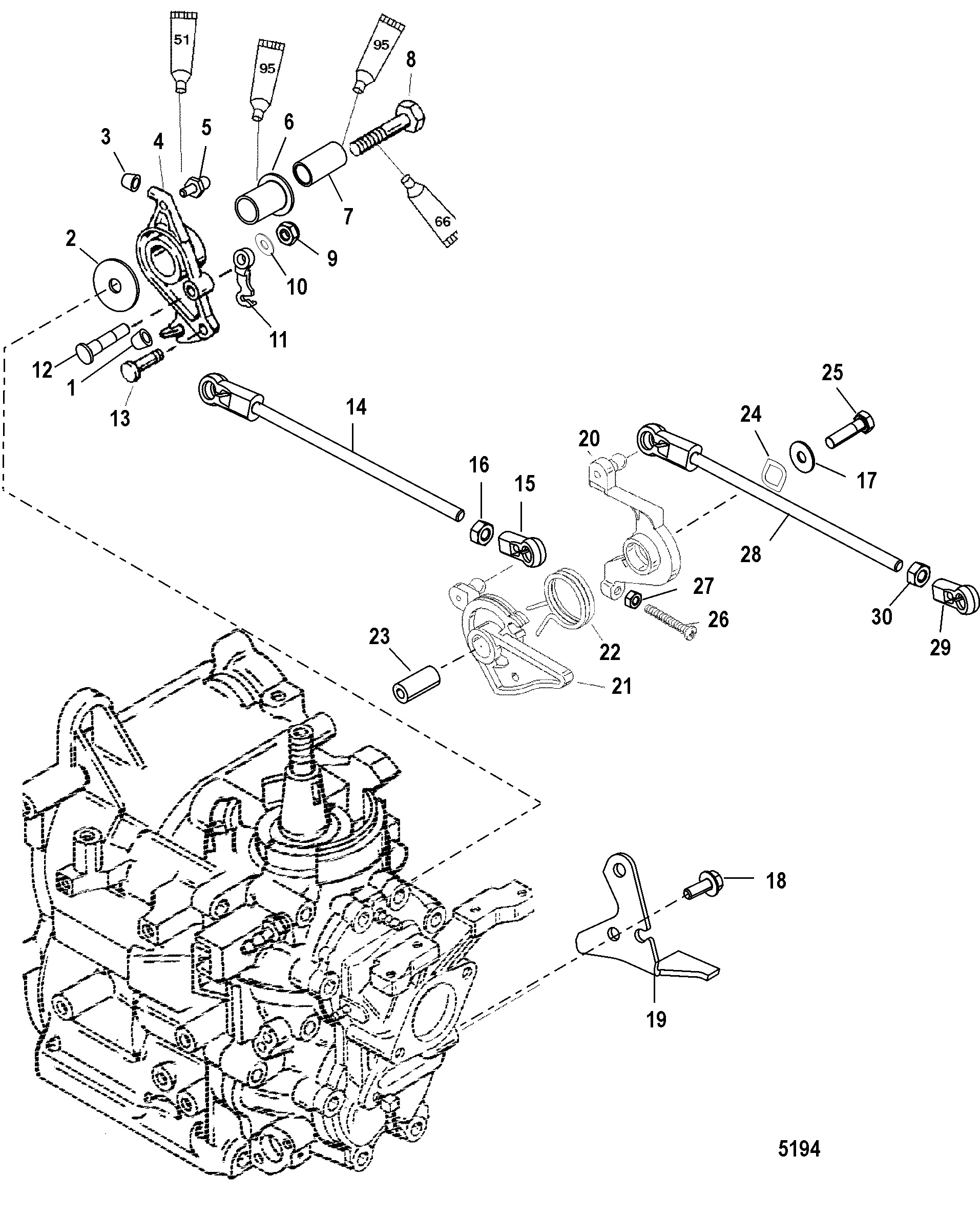 Throttle Linkage