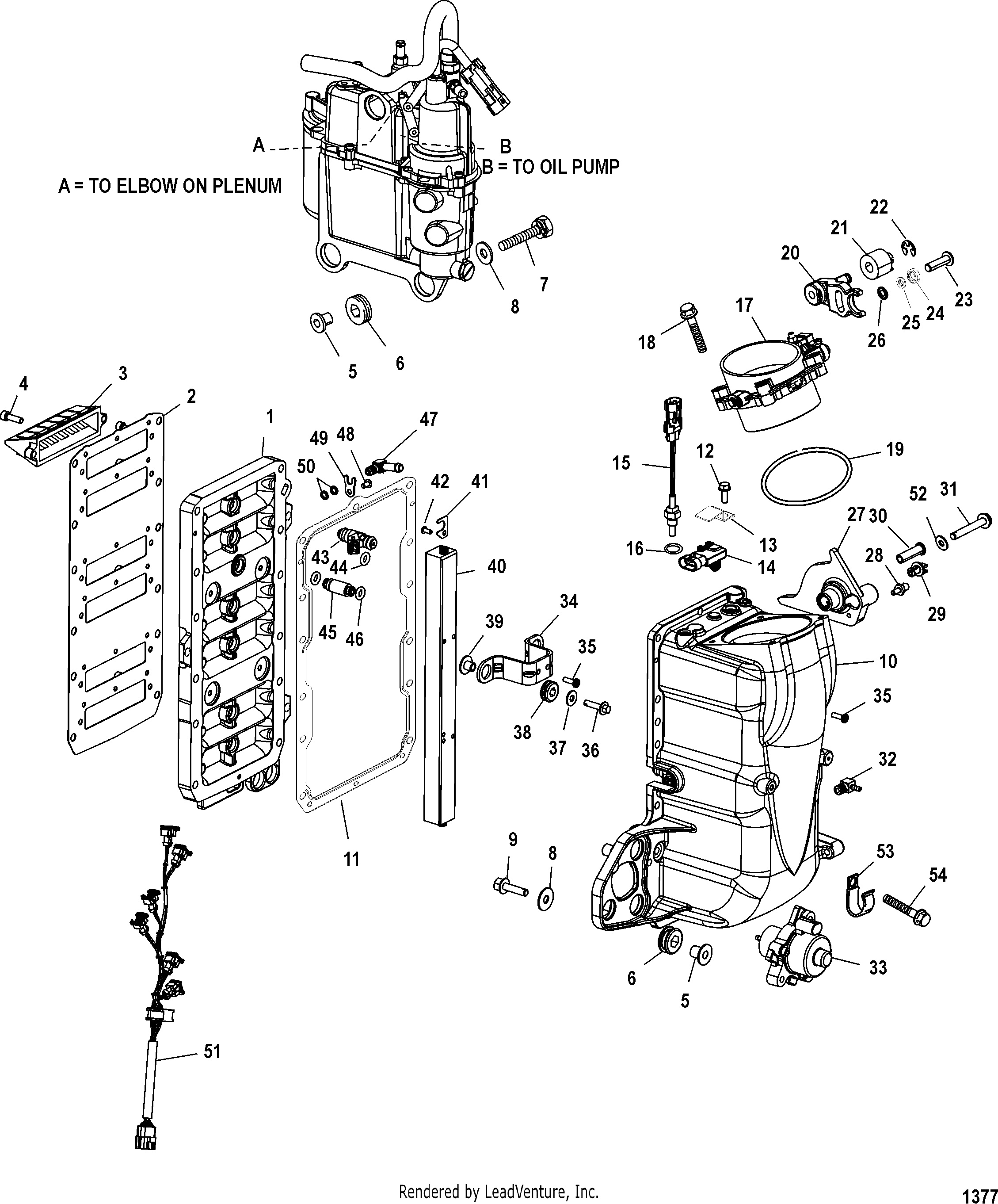 FUEL MANAGEMENT