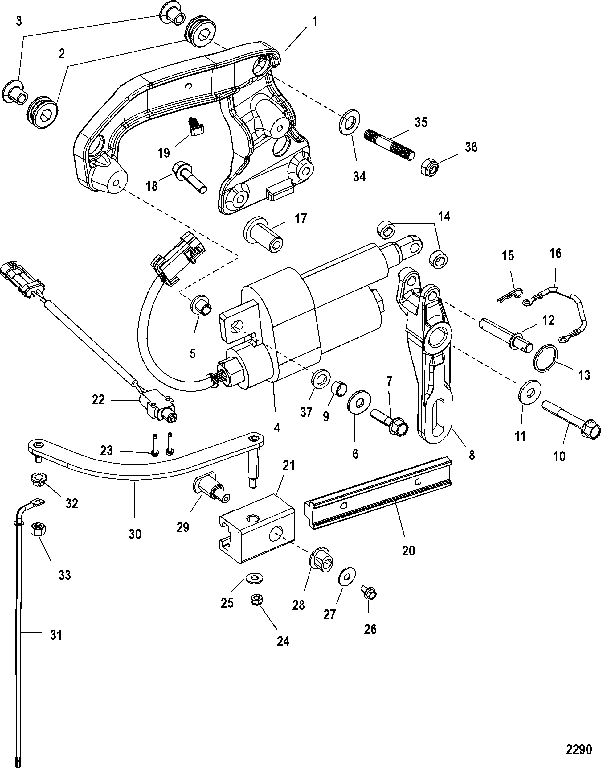 Shift Components