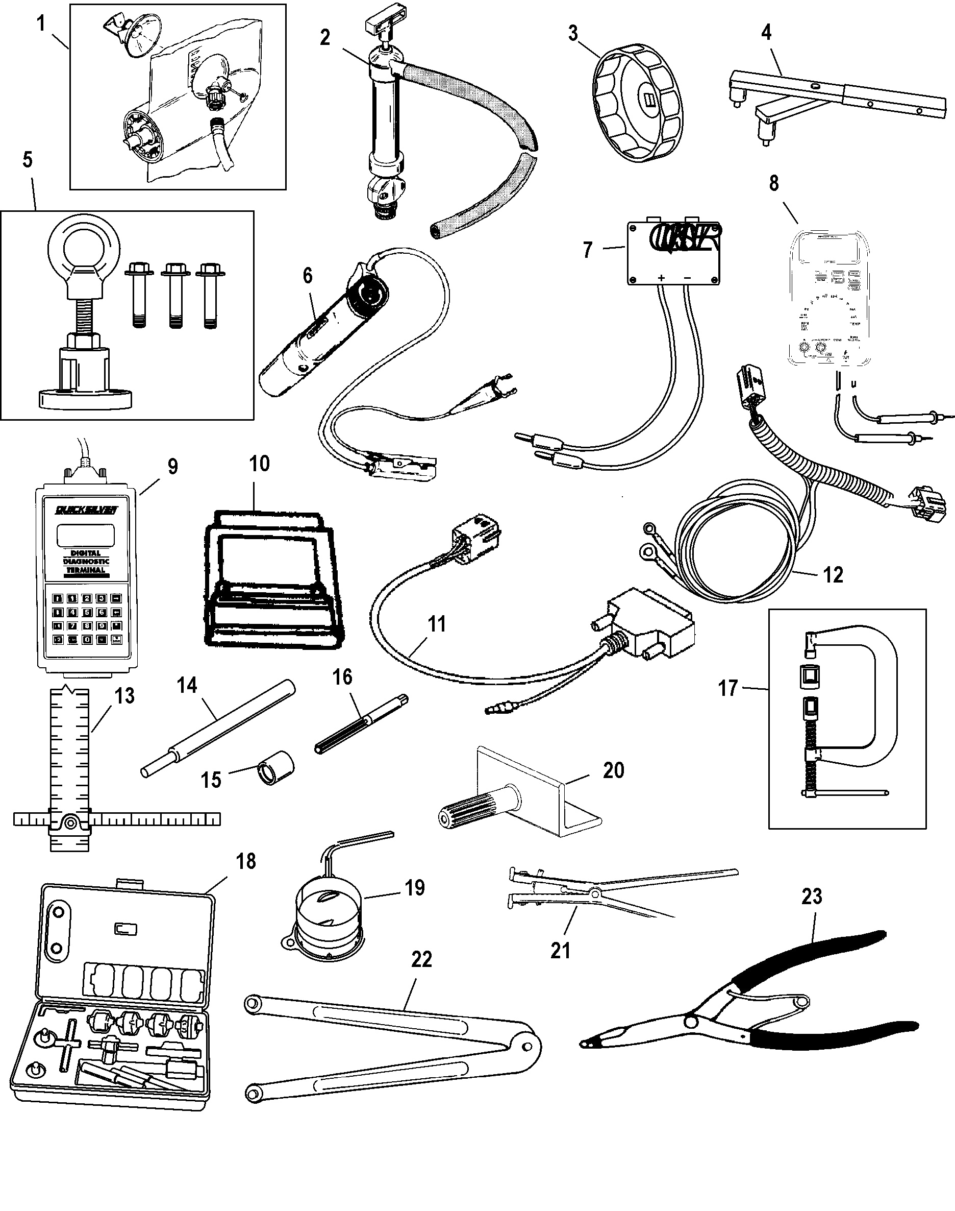 Outils 1