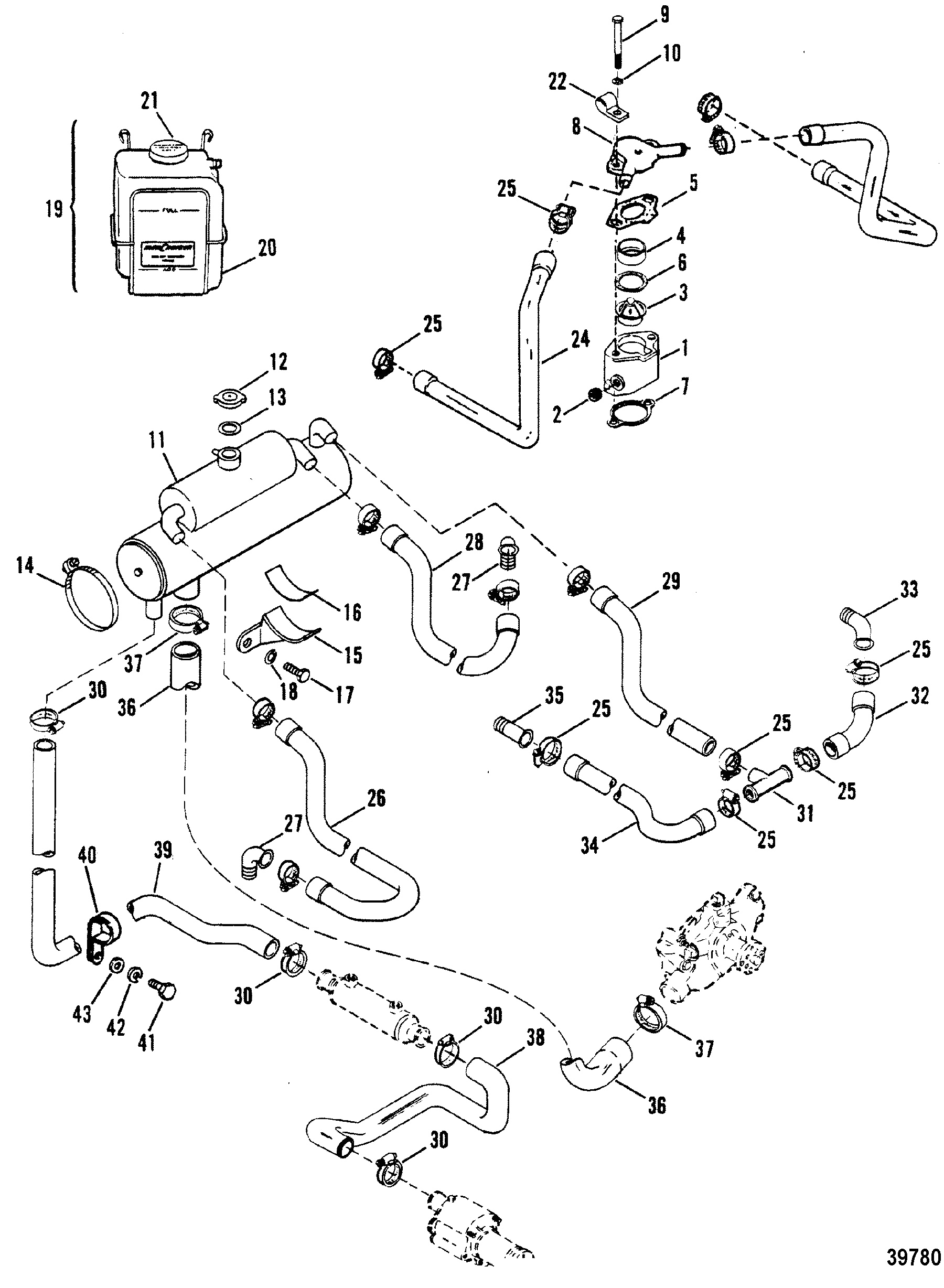 CLOSED COOLING SYSTEM