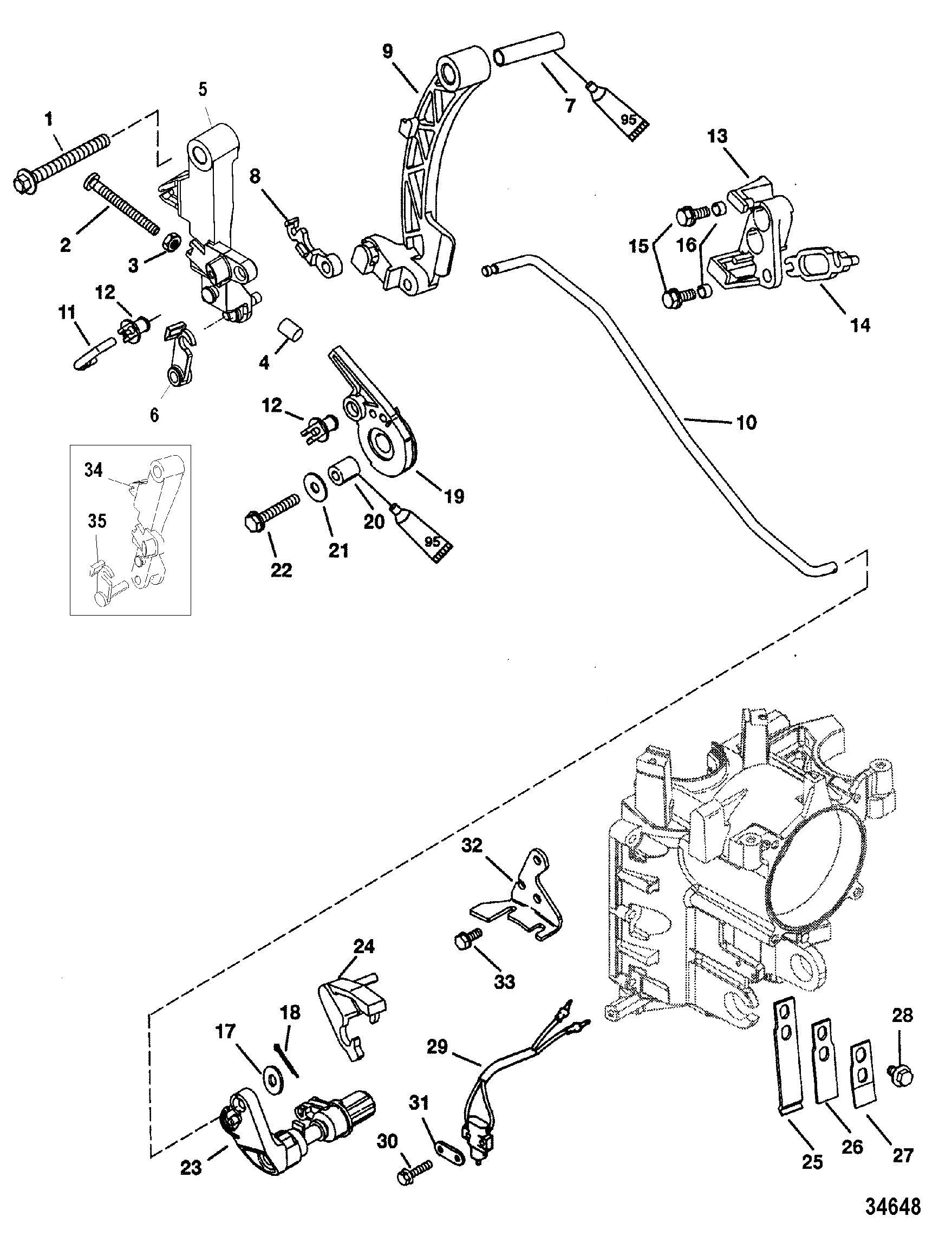 Linkage