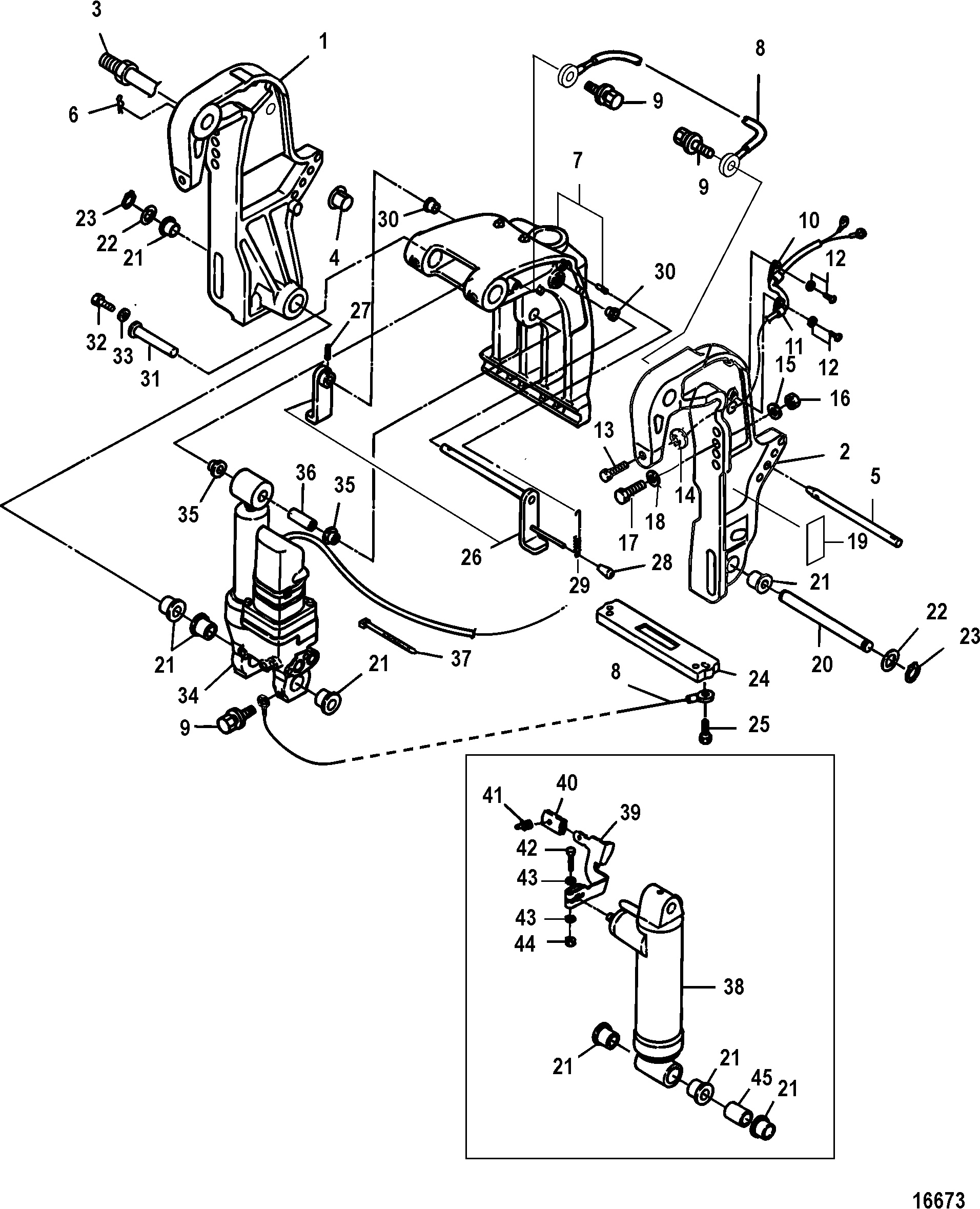 Supports de serrage, Power Trim et assistance au gaz