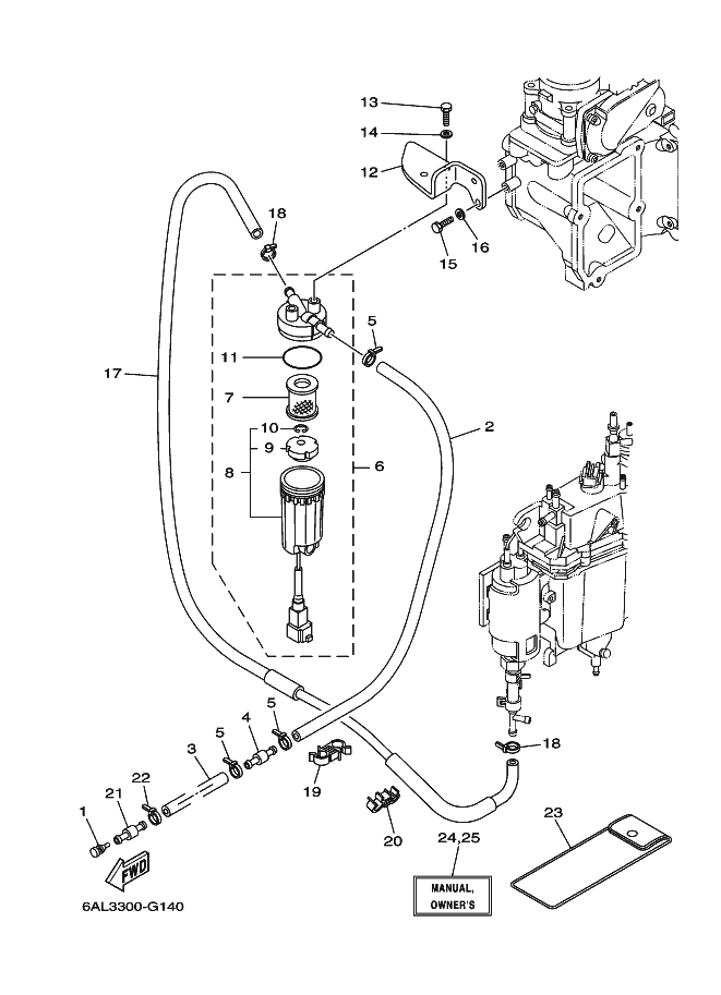 CARBURANT 1