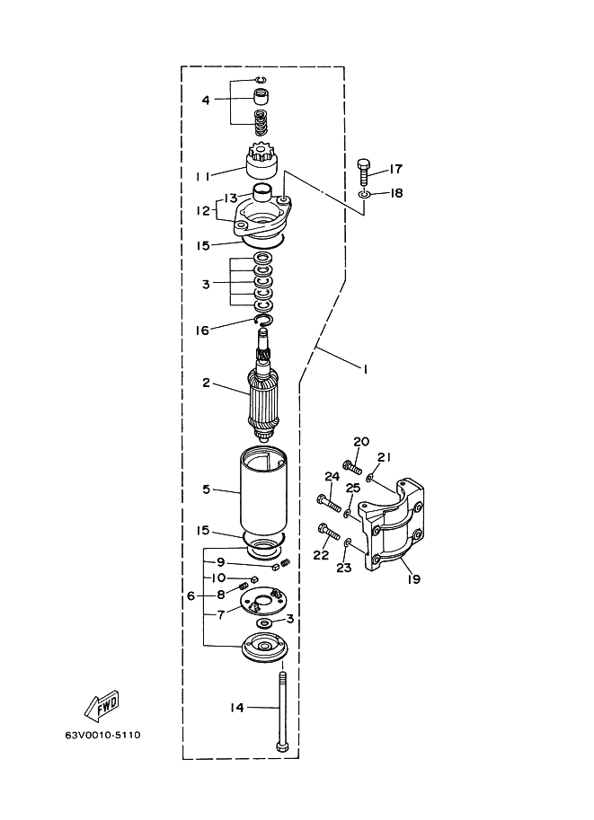 DEMARREUR ELECTRIQUE
