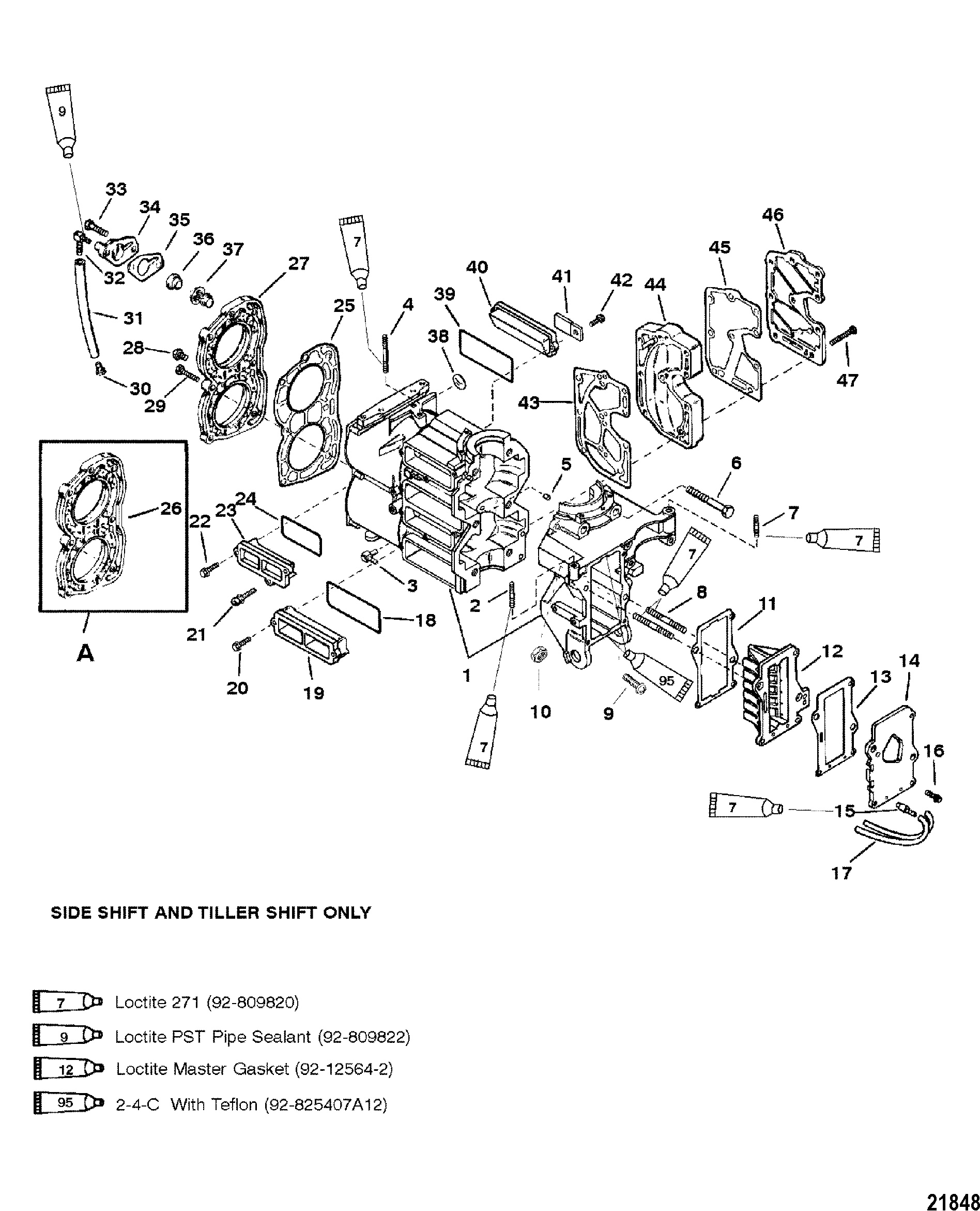 Cylinder Block and Covers