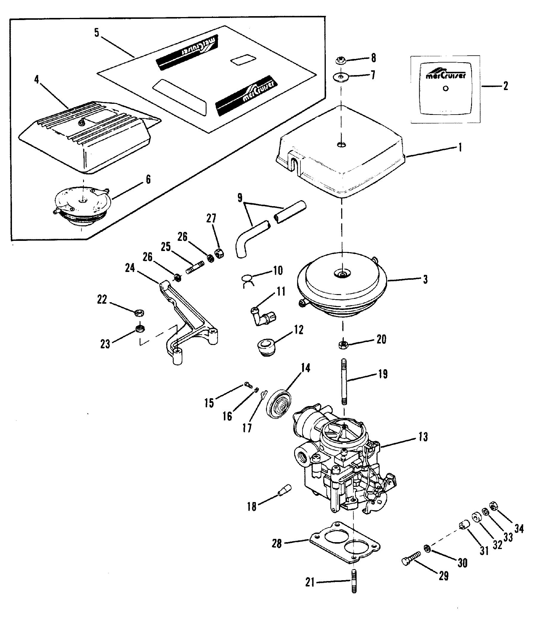 CARBURETOR AND THROTTLE LINKAGE(175 - 4.3L)