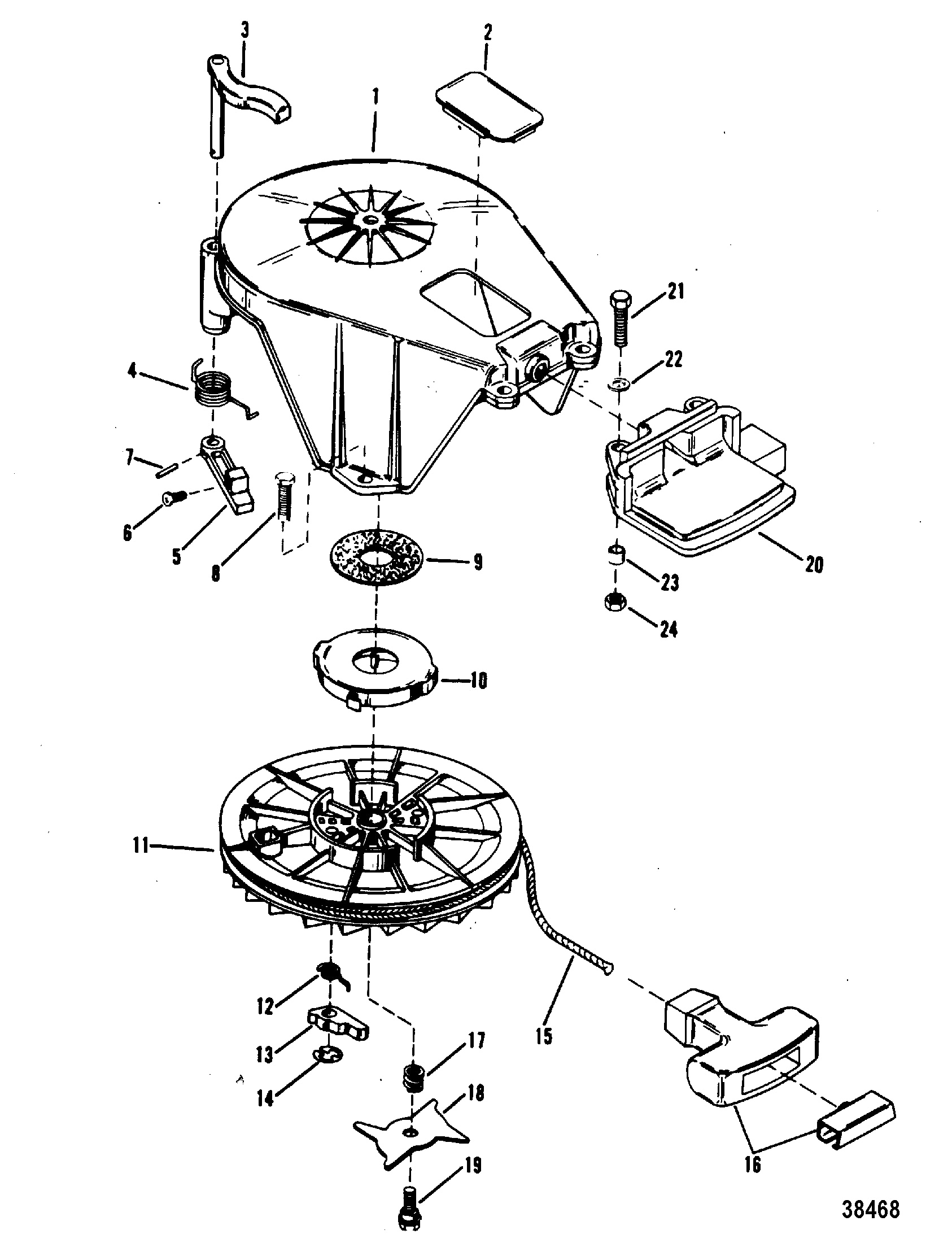 CONJUNTO DEL ARRANQUE, MANUAL
