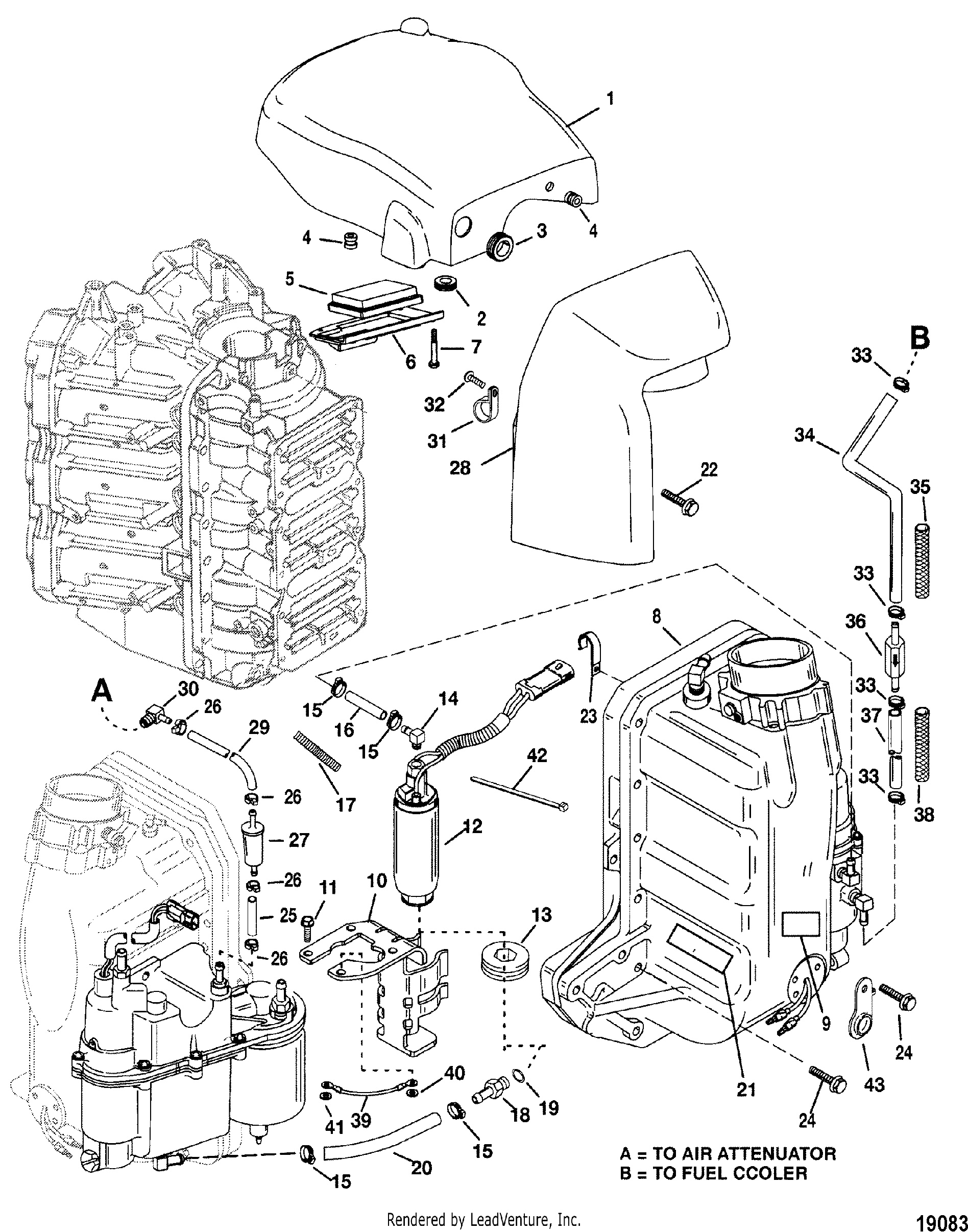 Air Handler