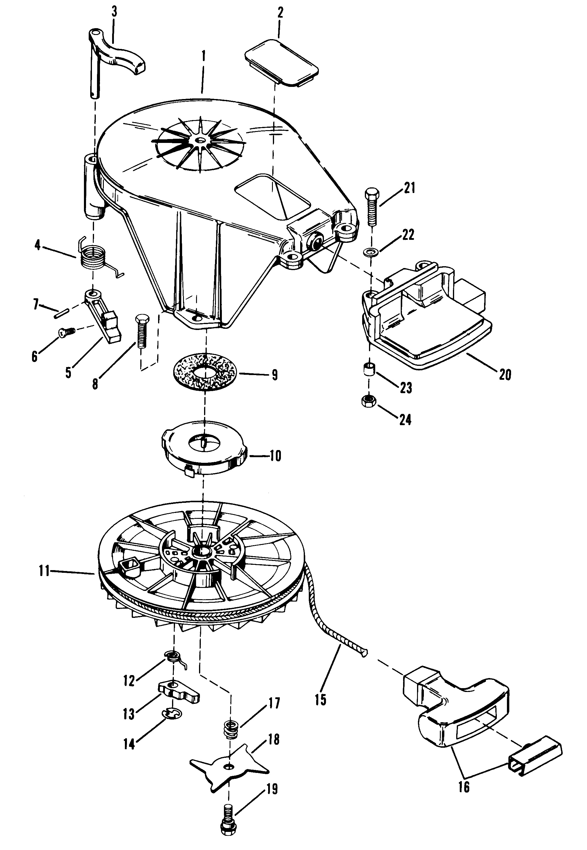 CONJUNTO DE ARRANQUE, MANUAL