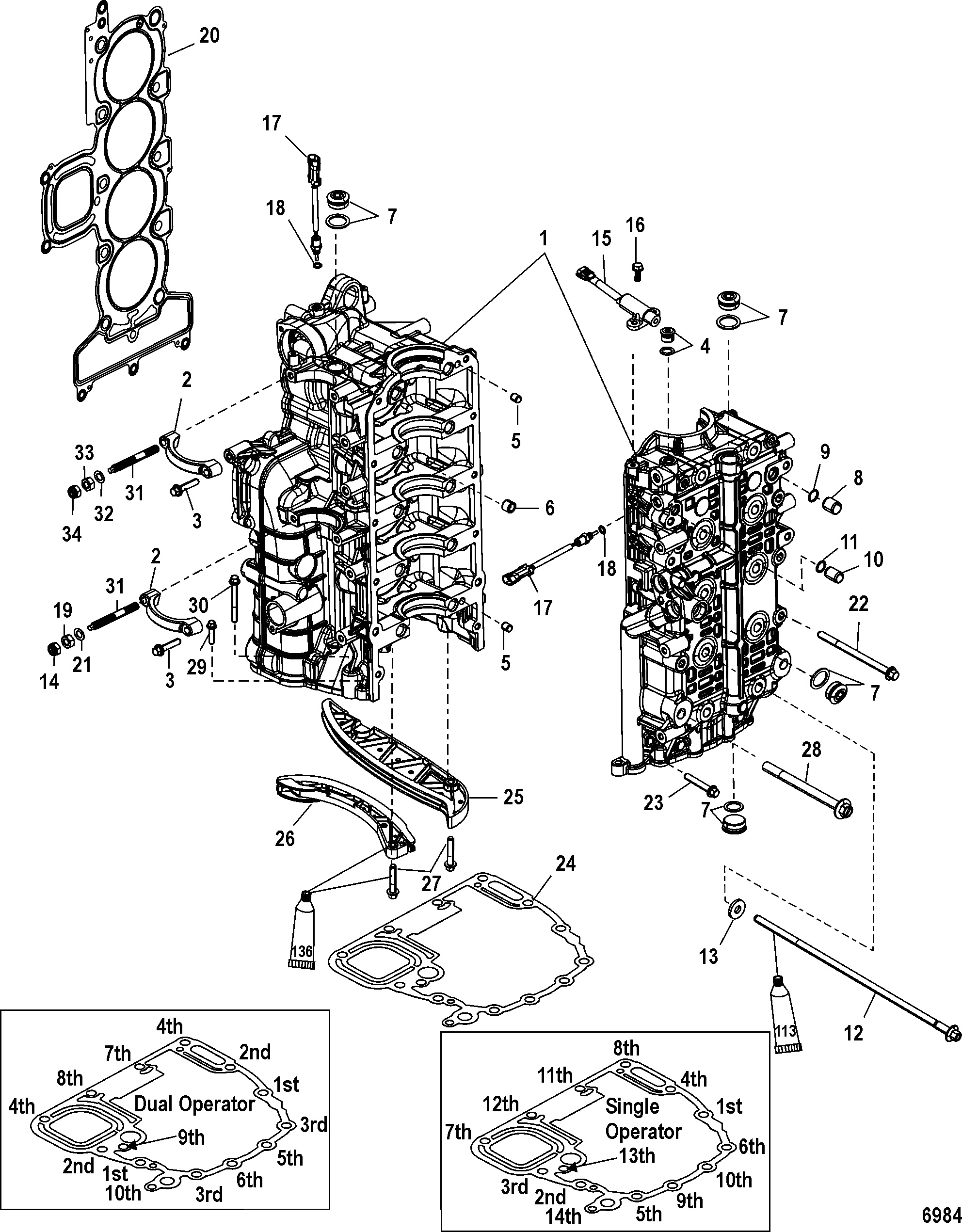 Bloque de cilindros