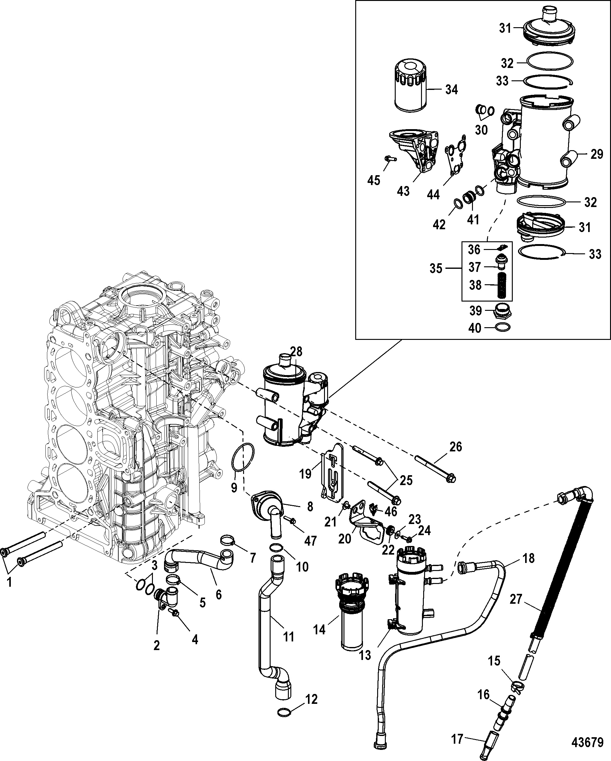 Starboard Cylinder Block Oil Cooler(1B831000 and Above)