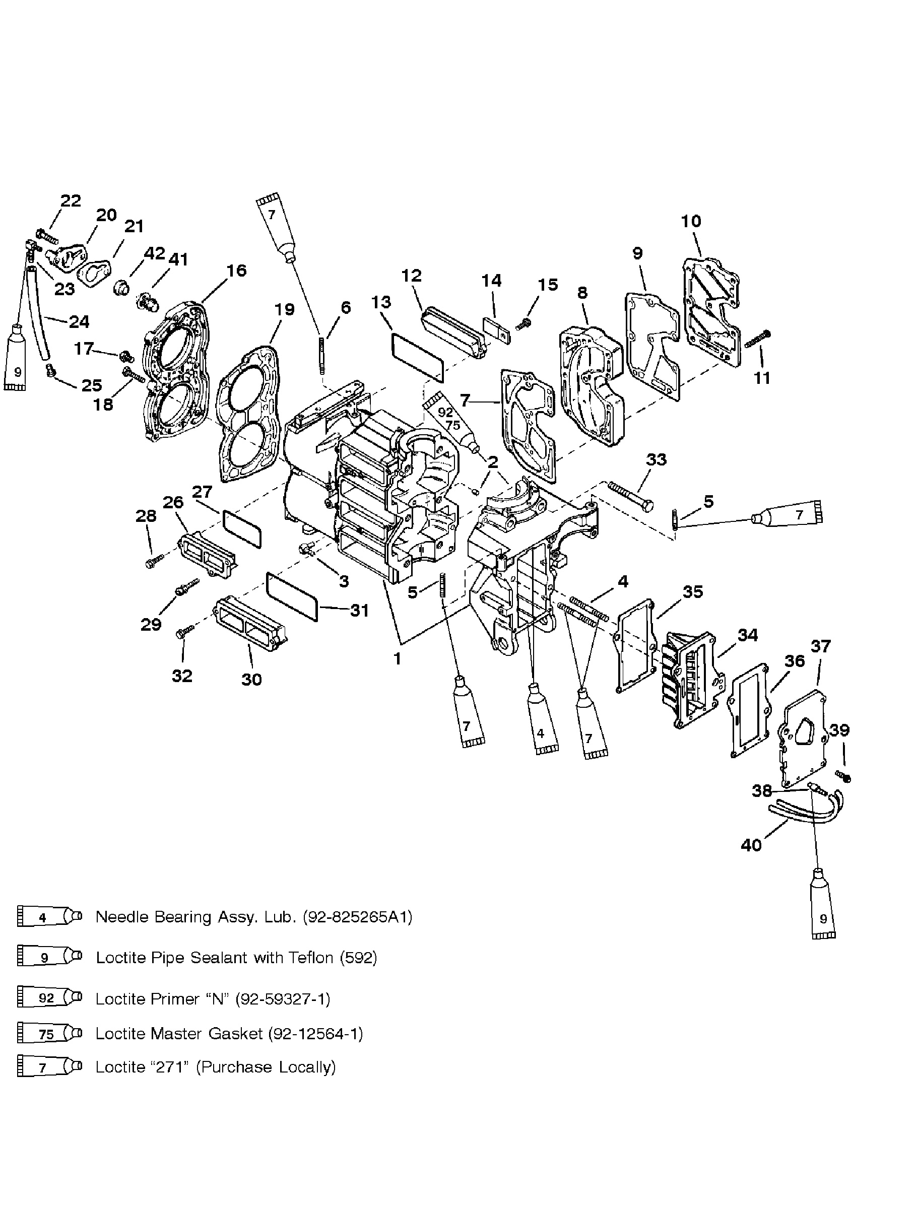 Cylinder Block and Covers