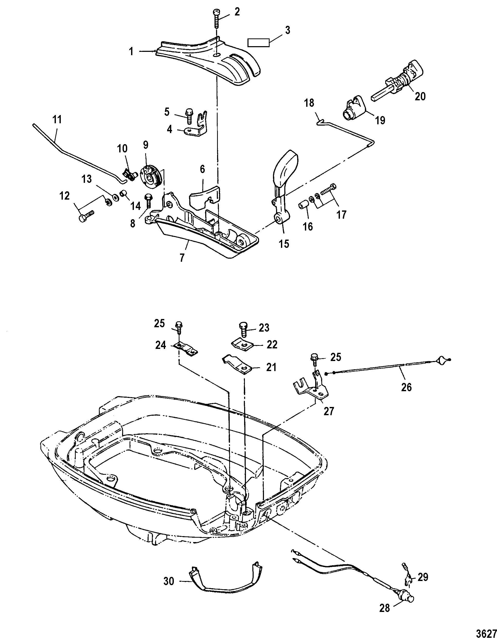 Shift Components