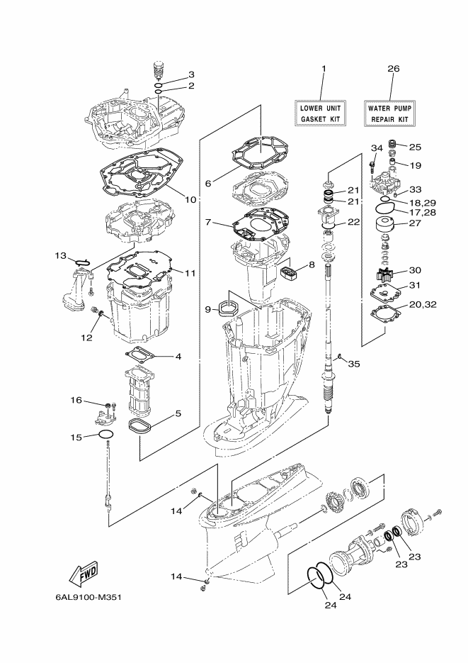 KITS DE REPARATION 2