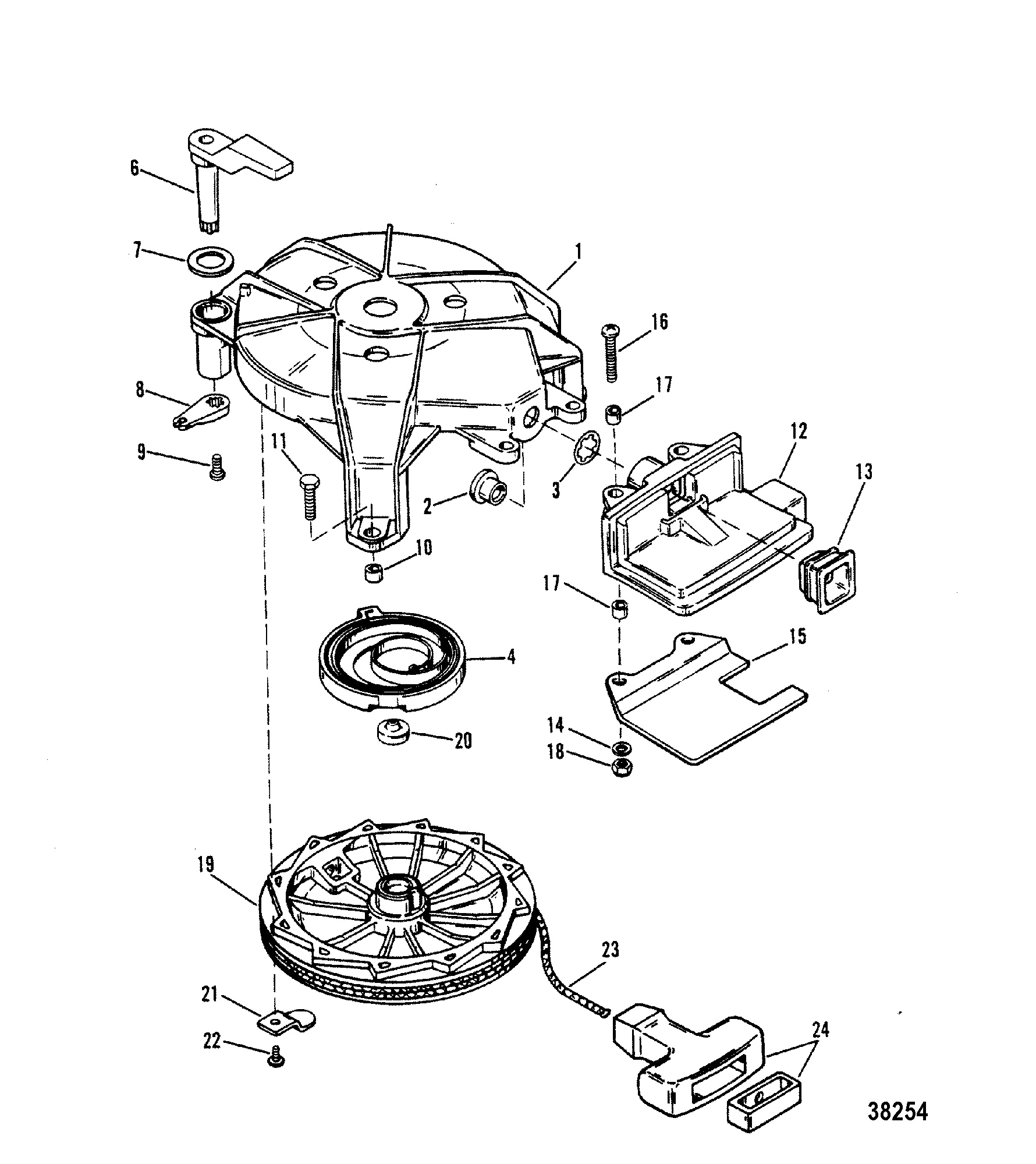 MANUAL STARTER(DESIGN I)